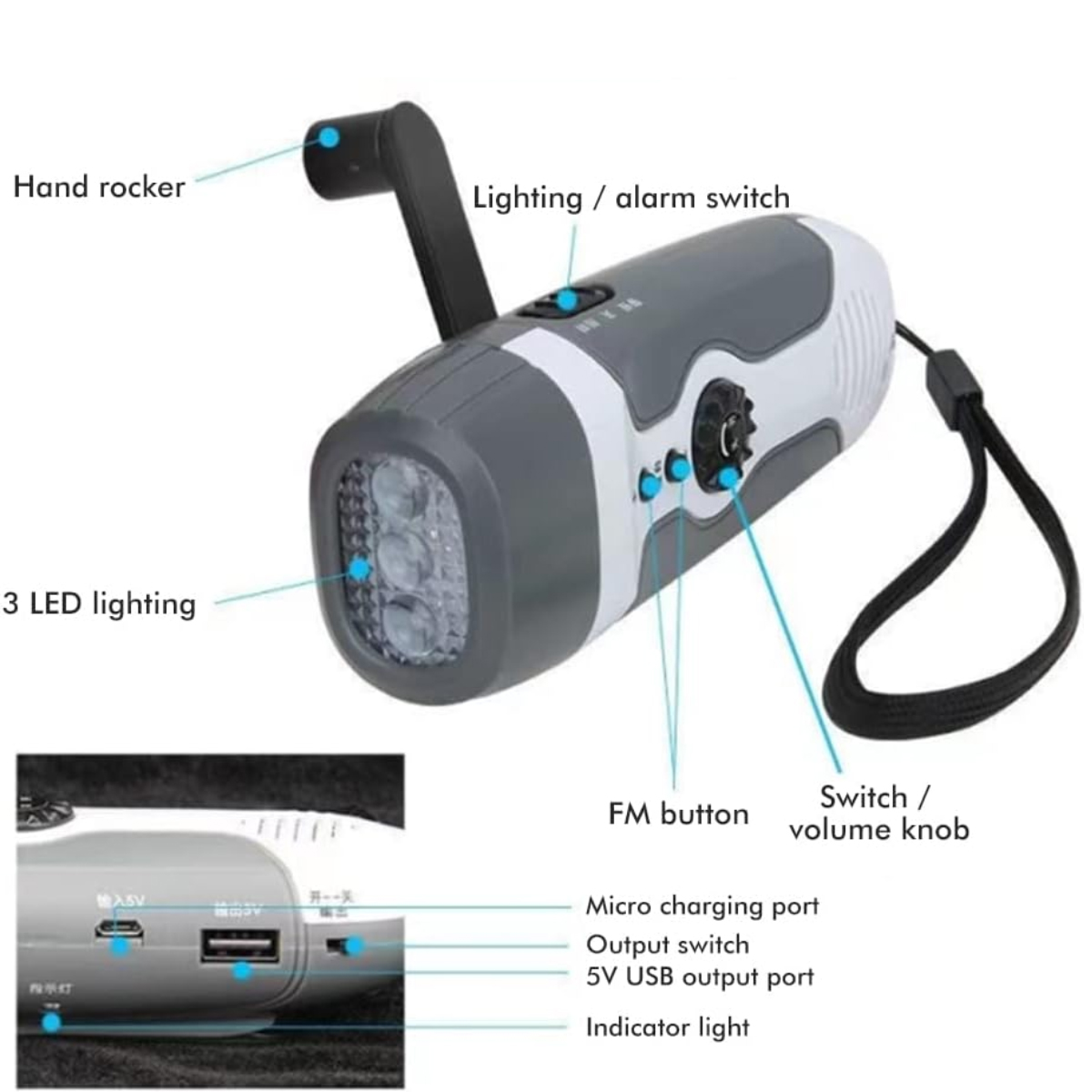 Handkurbel-Taschenlampe mit 3 LEDs, grau-weißes Gehäuse, Handkurbel, Knöpfe und USB-Anschlüsse.