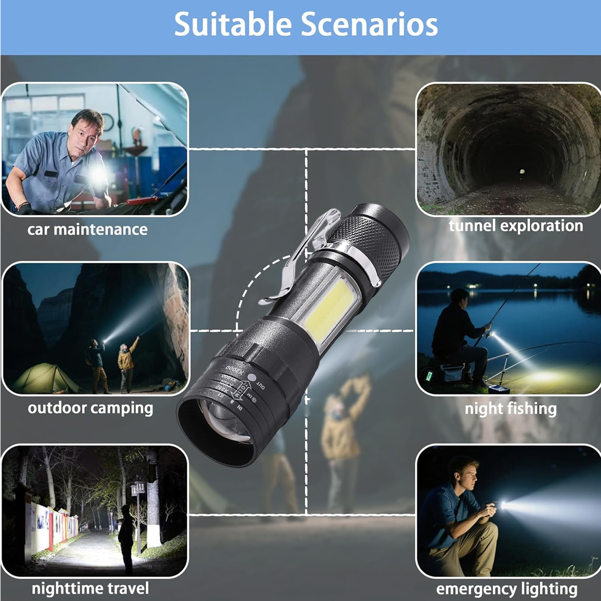 Eine schwarze Taschenlampe mit verschiedenen Einsatzbereichen: Autoreparatur, Camping, Tunnelerkundung, Nachtangeln, Nachtreisen, Notbeleuchtung.