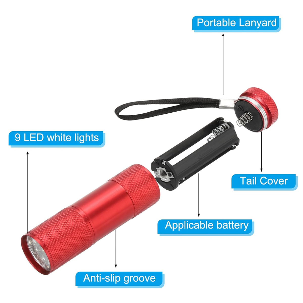 Rote zerlegte Taschenlampe mit 9 LED-Leuchten. Komponenten umfassen Endkappe, Batteriefach und Lanyard. Anti-Rutsch-Rille sichtbar.
