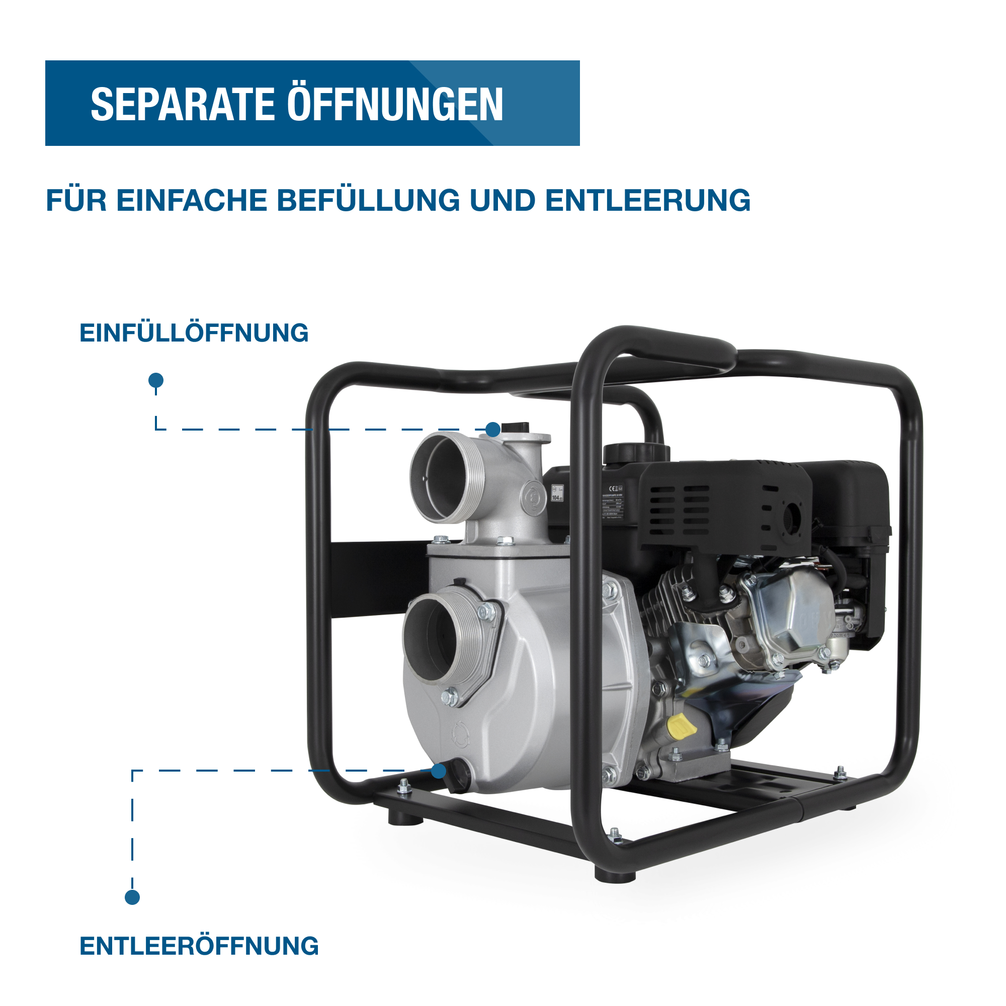 Eine Wasserpumpe mit separaten Öffnungen, gekennzeichnet zum Befüllen und Entleeren. Sie hat einen schwarzen Rahmen und Motor.