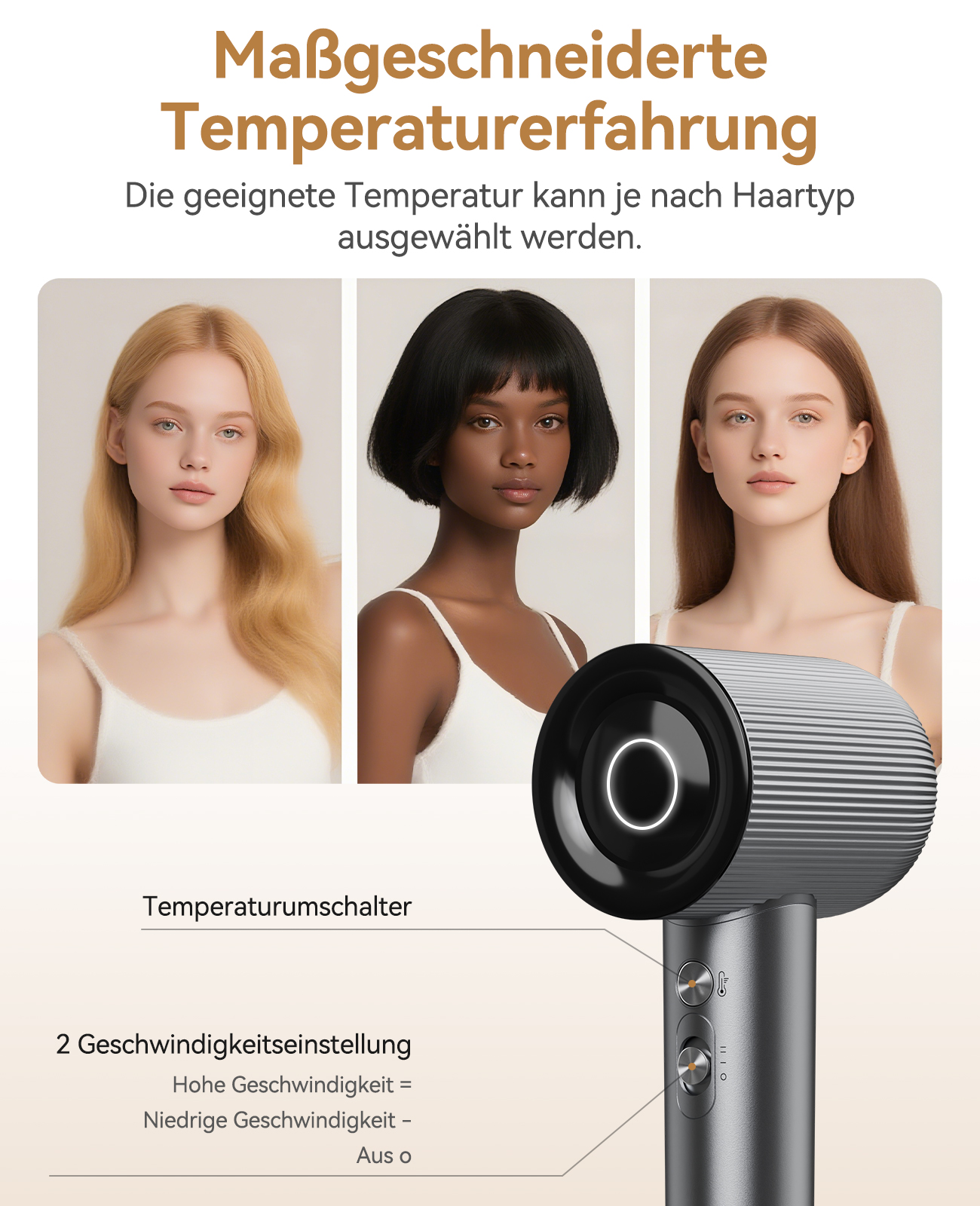 Das Bild zeigt drei Frauen mit unterschiedlichen Haarfarben, einen Fön und Text auf Deutsch über Temperatureinstellungen für Haartypen.
