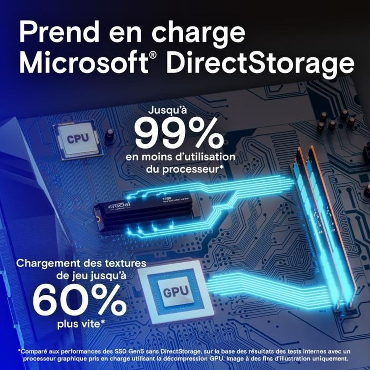 Obraz przedstawia płytę obwodu komputera z tekstem podkreślającym poprawę wydajności.