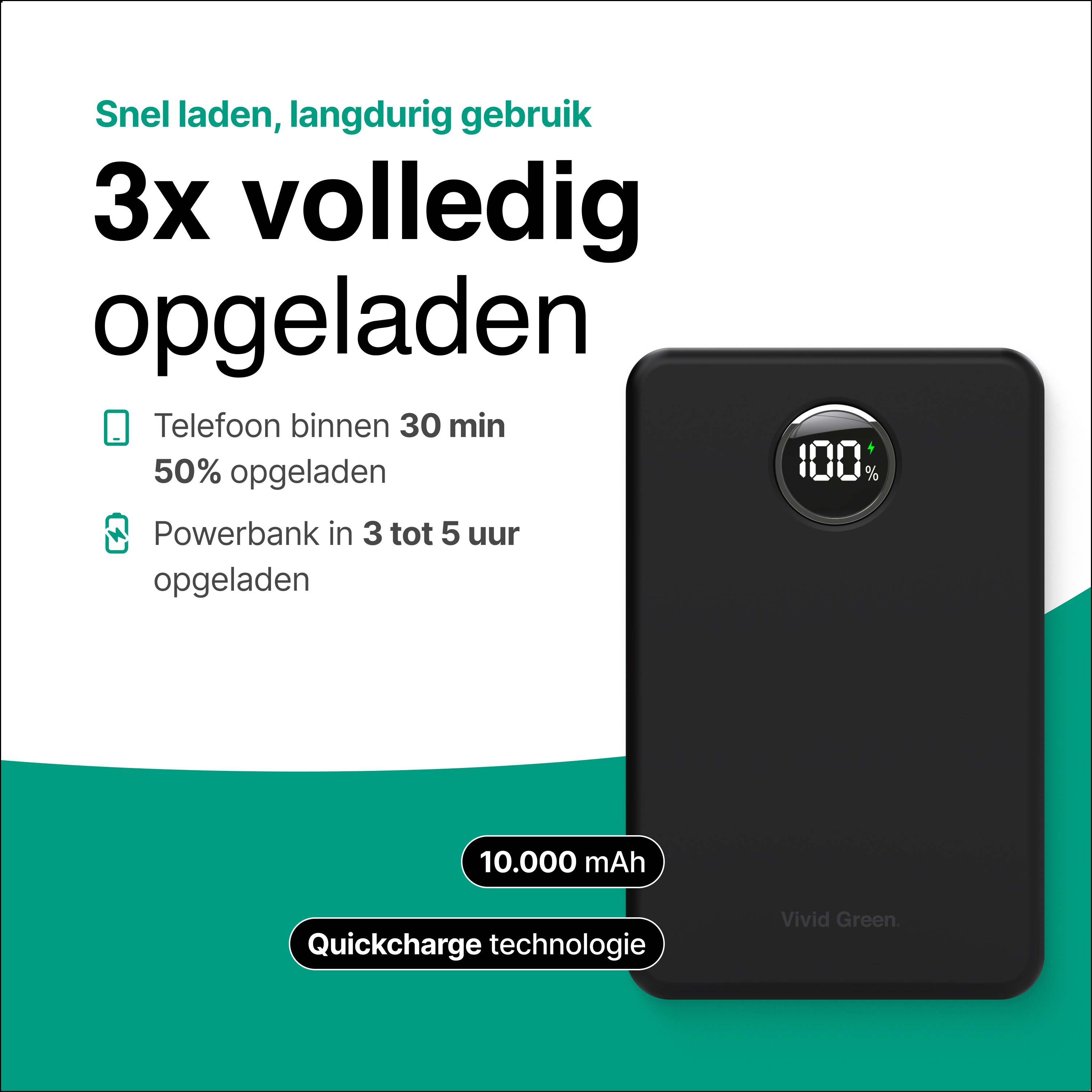 Une publicité pour une banque d'alimentation. Elle montre une banque d'alimentation noire avec 100% de charge, et du texte détaillant ses fonctionnalités.