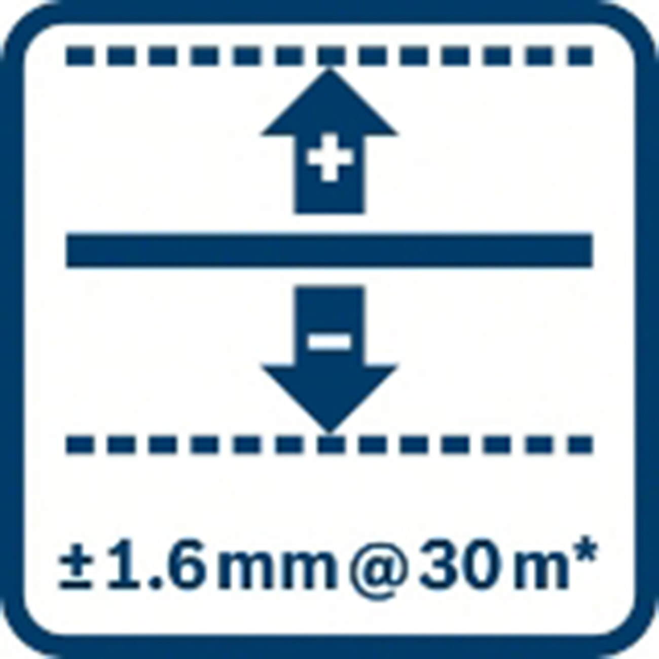 Mavi ve beyaz grafik, artı işareti ile yukarıya ve eksi işareti ile aşağıya doğru bir ok gösterir. Metin: ±1,6mm@30 m*