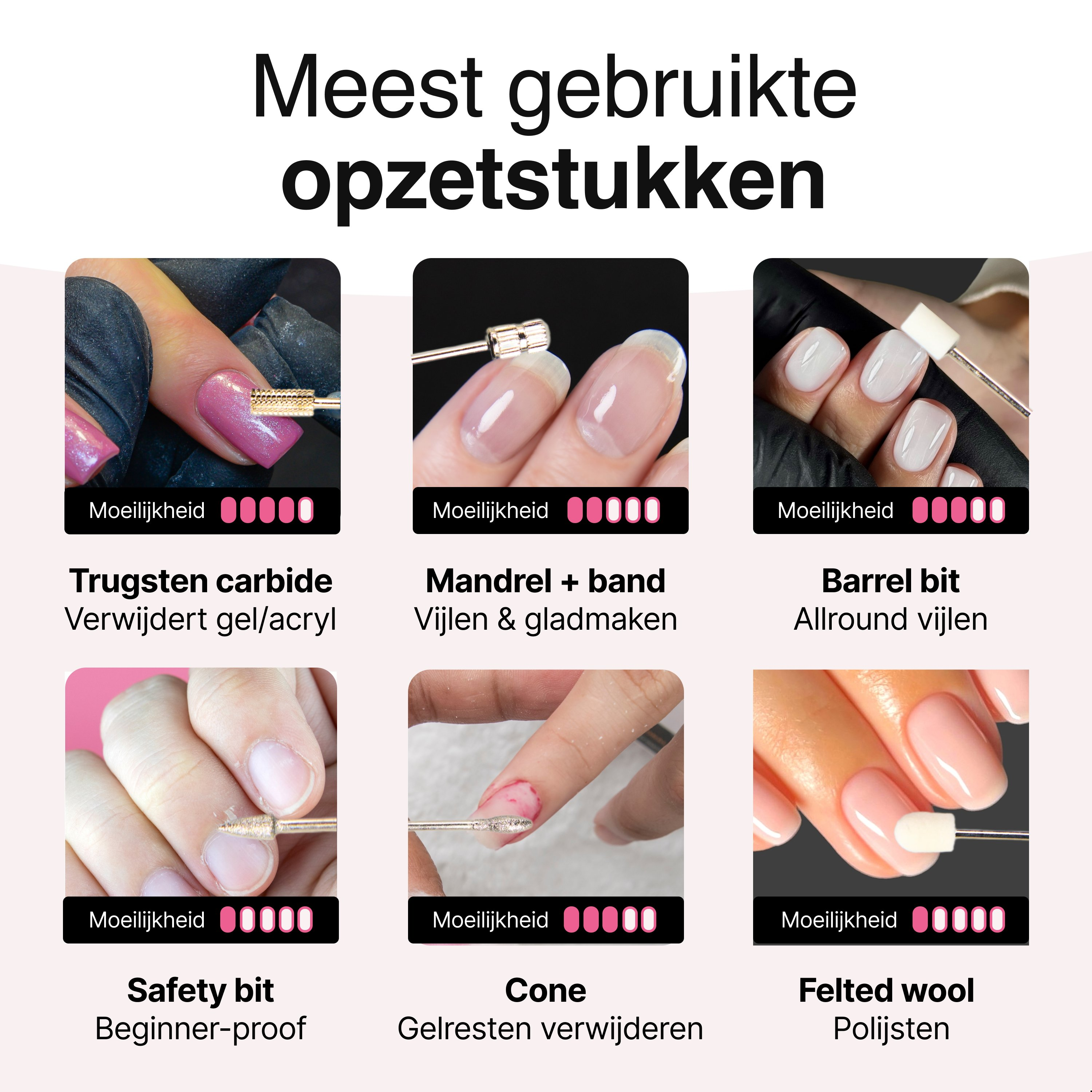 Image shows nail art tools with names like Trugsten carbide, Mandrel + band, Barrel bit, Safety bit, Cone, and Felted wool.
