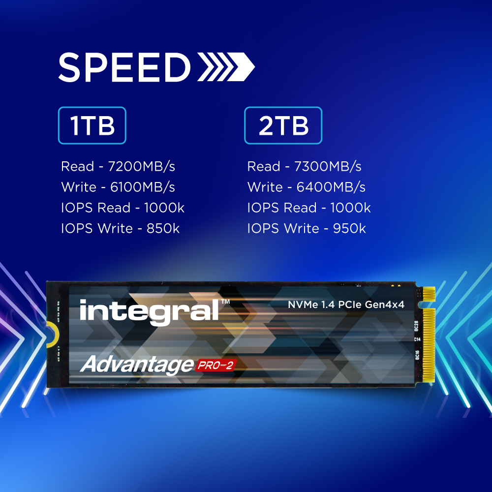 Un SSD NVMe con dettagli di velocità per versioni da 1TB e 2TB, incluse velocità di lettura/scrittura e IOPS, con marchio Integral e Advantage Pro-2.