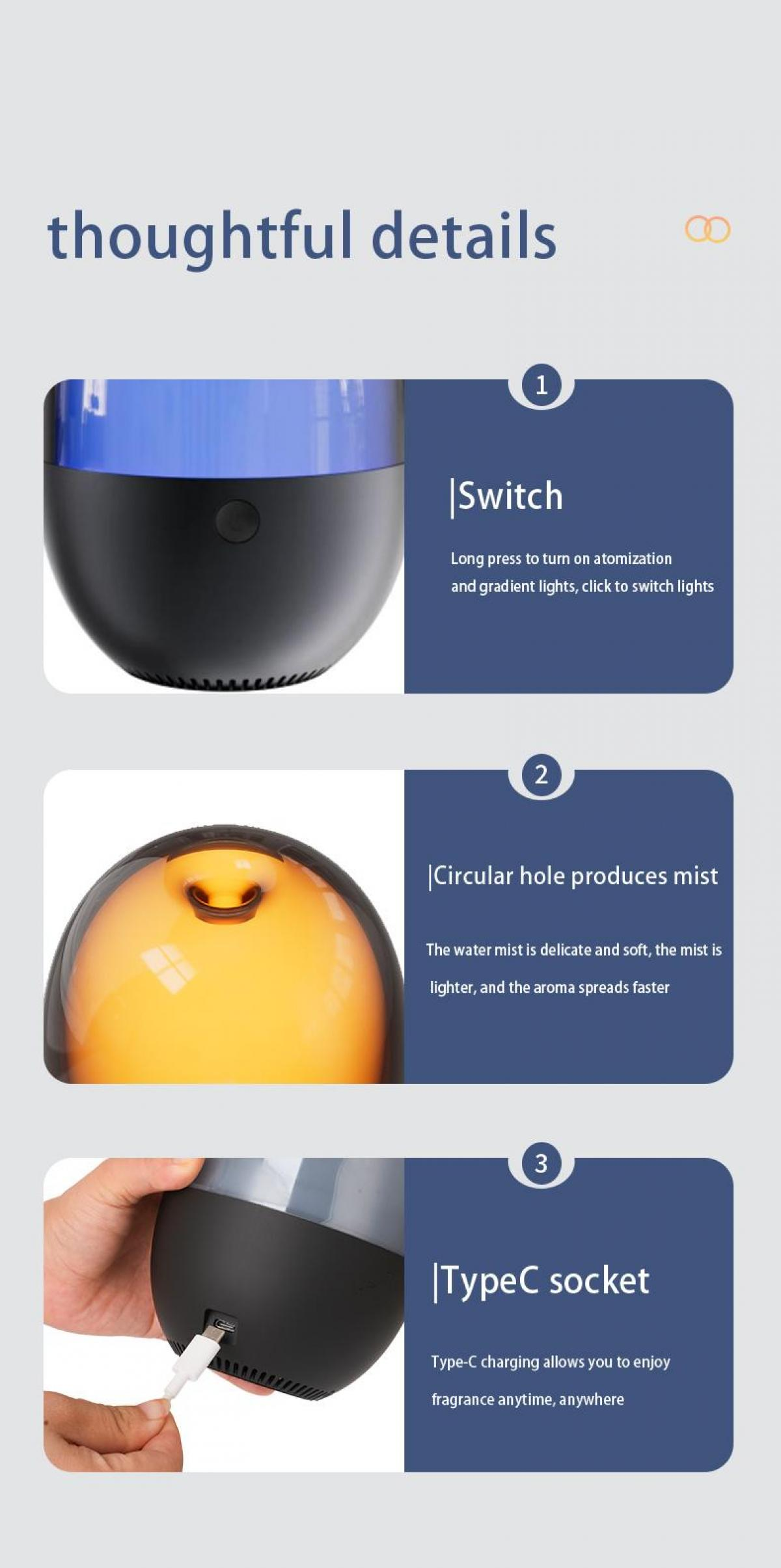 Eine Infografik, die ein Aromatherapiegerät mit Schalter, Nebelloch und Typ-C-Anschluss zeigt.