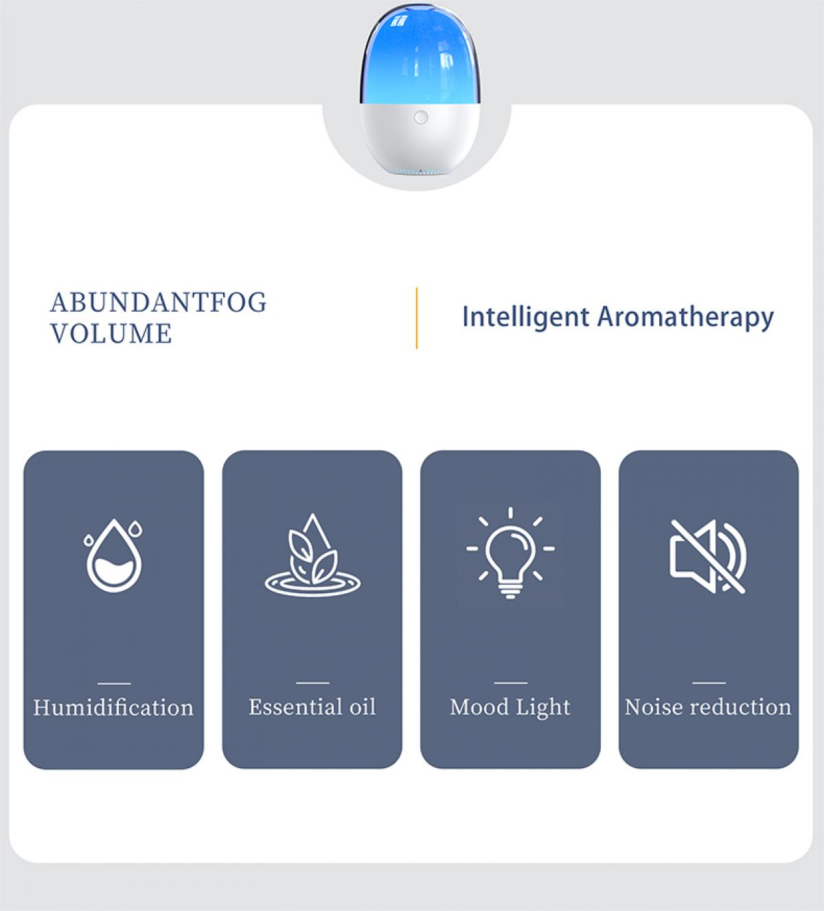 Ein weißes und blaues Aromatherapiegerät. Darunter vier Symbole: Befeuchtung, Ätherisches Öl, Stimmungslicht und Geräuschreduzierung.