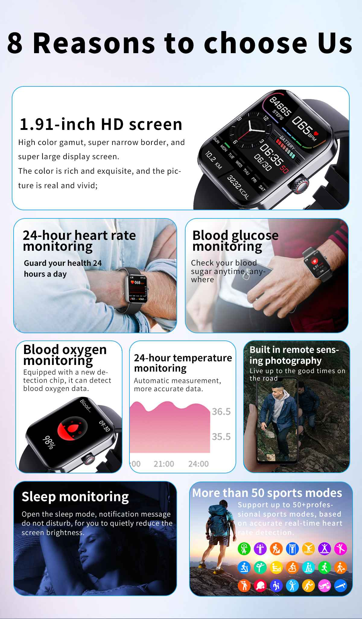 Smartwatch mit Funktionen wie HD-Bildschirm, Herzfrequenzmessung und Sportmodi. Enthält Bilder und Datenanzeigen.