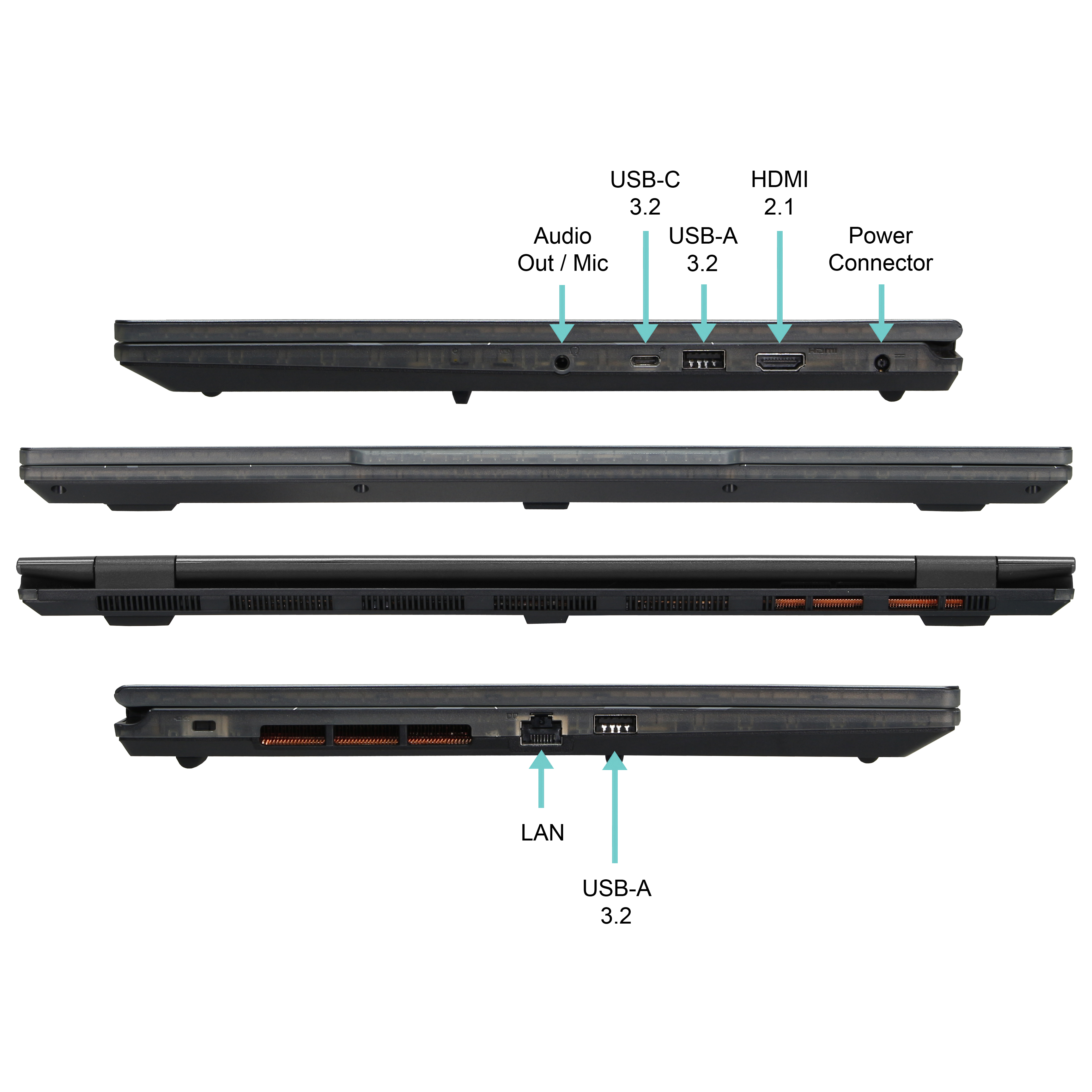 Seitenansichten eines schwarzen Laptops mit Anschlüssen: USB-C, USB-A, HDMI, Strom, Audio und LAN.