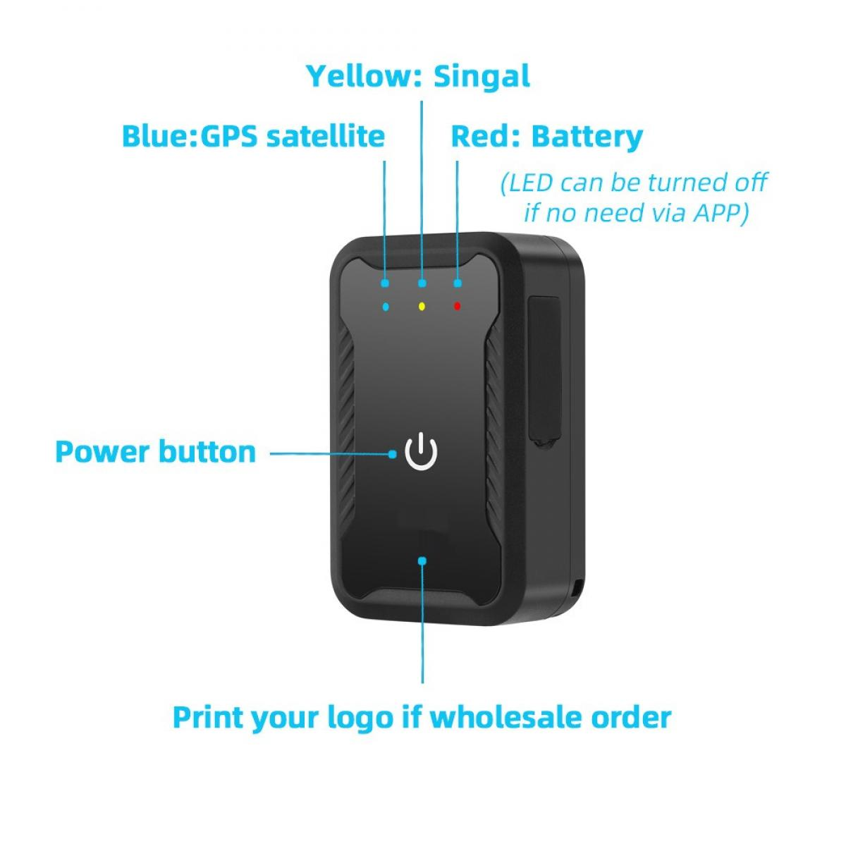 Schwarzer GPS-Tracker mit beschrifteten Funktionen: Ein-Aus-Taste, GPS-, Signal-, Batterieanzeigen. Text lautet: 'Drucken Sie Ihr Logo, wenn Sie Großhändler sind'.