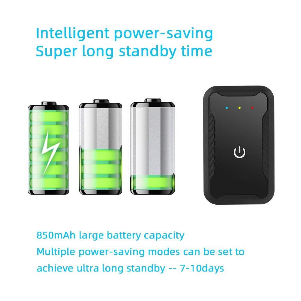 Das Bild zeigt drei Batterien, eine mit einem Blitz. Ein schwarzes Gerät mit Ein-/Aus-Taste und LED-Leuchten. Text über die Batteriekapazität.