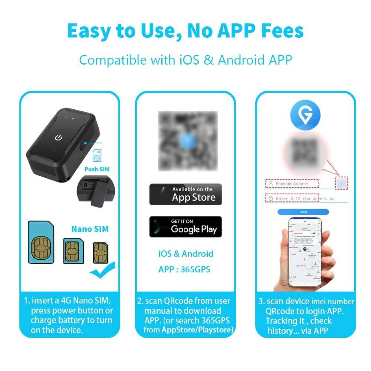 Infografik zur Gerätekonfiguration: SIM einlegen, QR-Code zum App-Download scannen und IMEI zum Anmelden scannen. Anweisungen für iOS und Android.