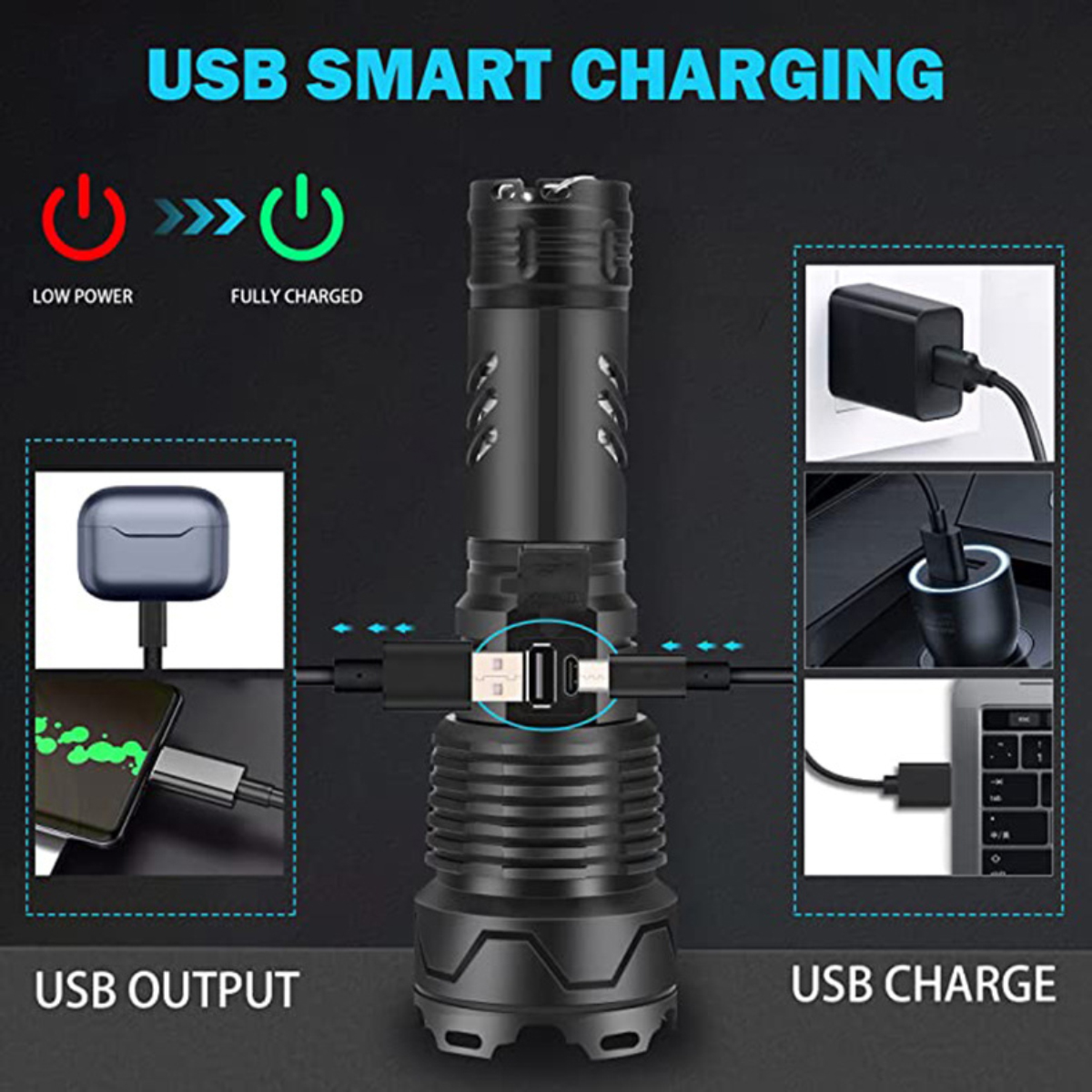 Diagramm einer schwarzen Taschenlampe mit USB-Ladeoptionen. Enthält Ladeanzeigen, USB-Ausgang für Geräte und USB-Ladeoptionen.
