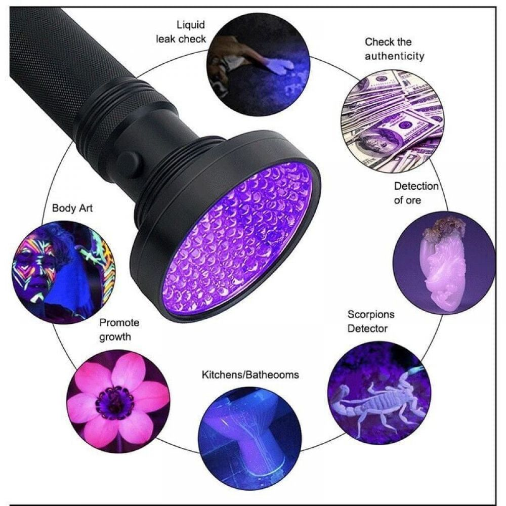 Eine schwarze UV-Taschenlampe mit violettem Licht, umgeben von kreisförmigen Bildern, die ihre Verwendung zeigen: Körperkunst, Geldprüfung und Skorpionerkennung.