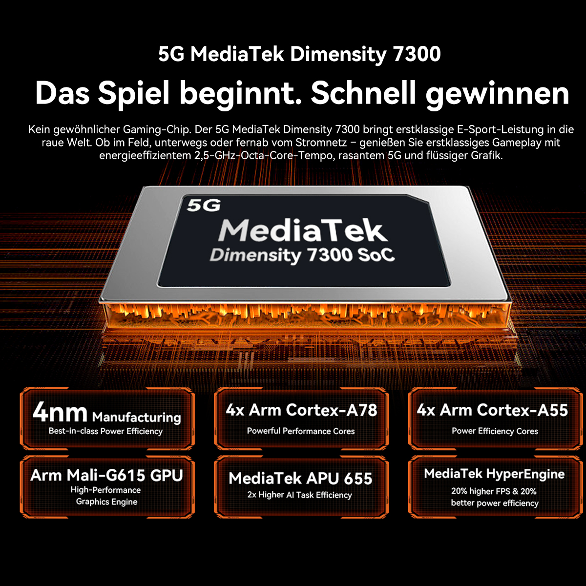 Werbung für 5G MediaTek Dimensity 7300, mit Chip-Grafik und Leistungsdetails.