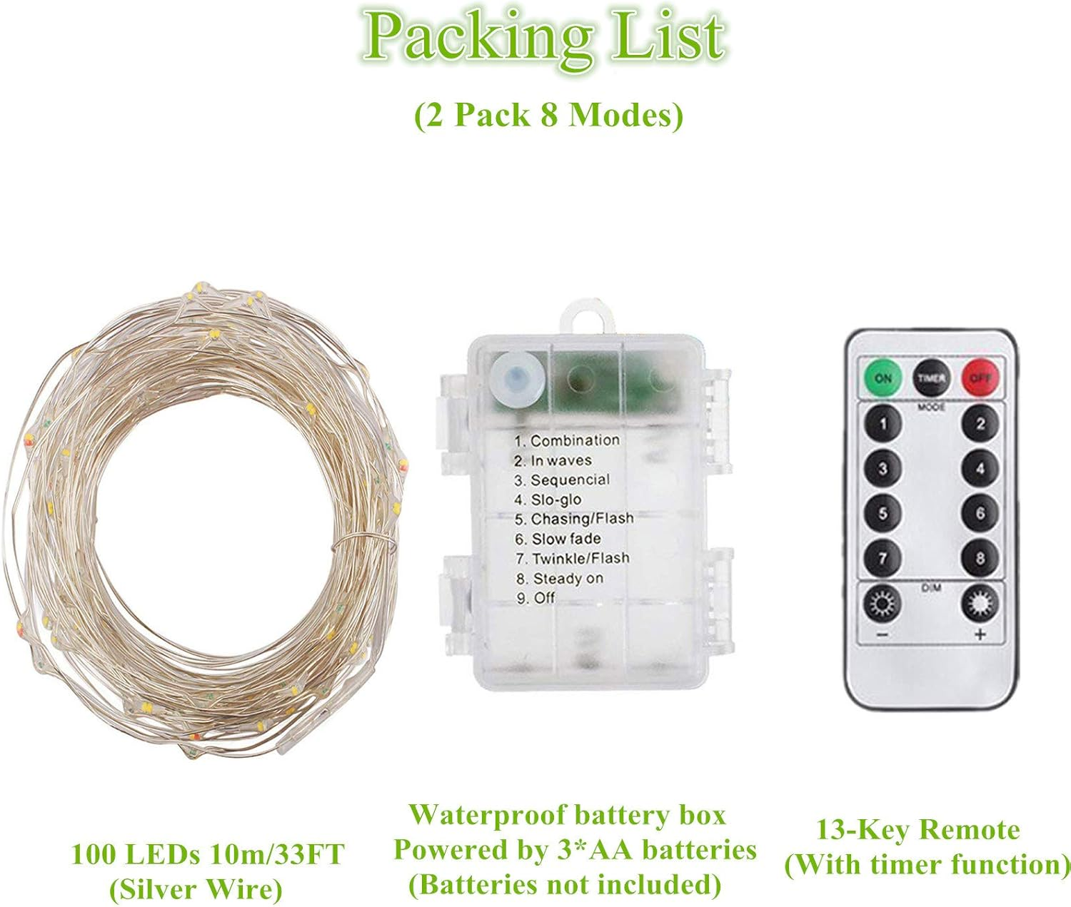 Packliste der LED-Lichterketten. Enthält Lichter, Batteriebox und Fernbedienung mit Timerfunktion. Text auf den Lichtern und der Fernbedienung.