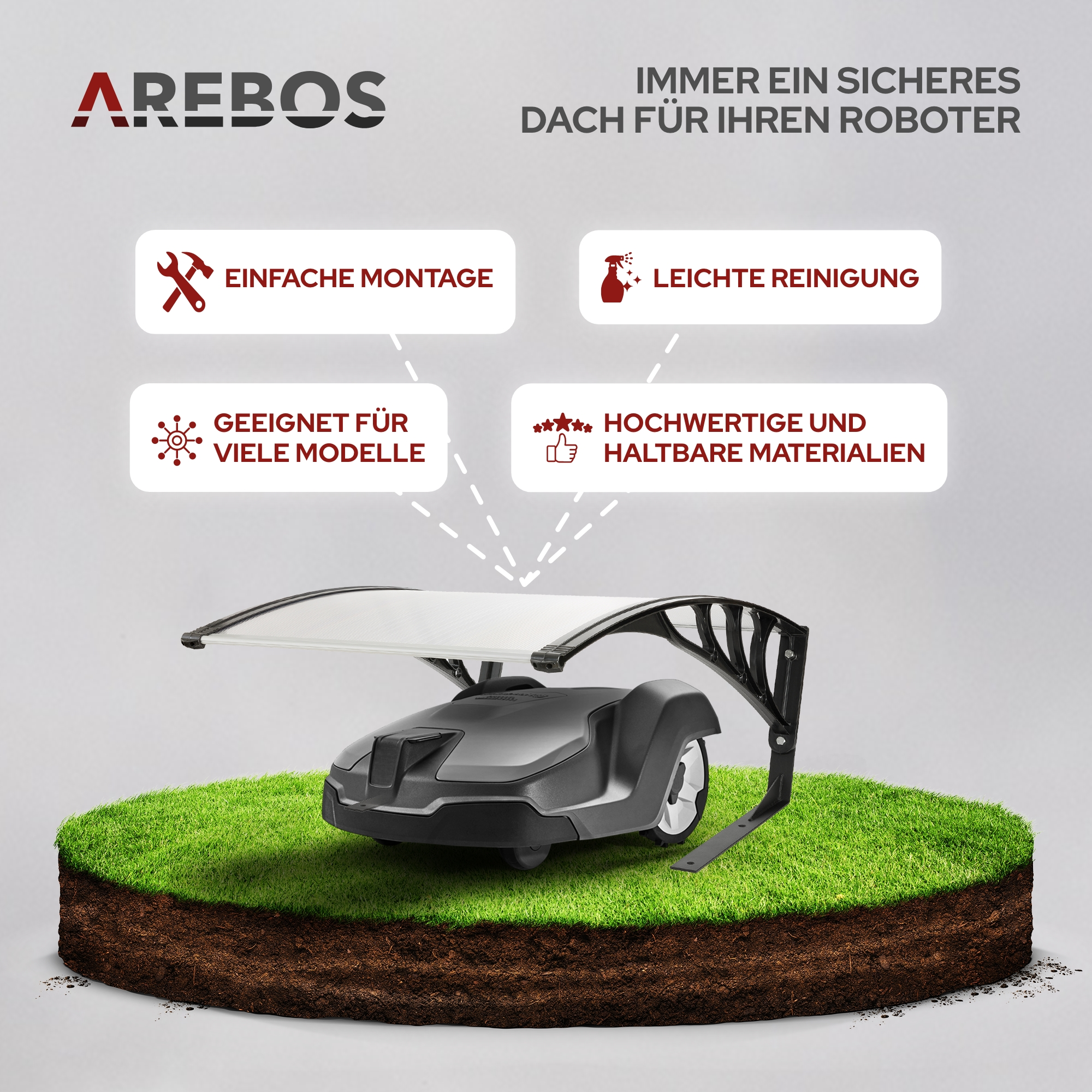 Ein Rasenroboter mit Schutzdach auf einer Grasfläche, bewirbt einfache Installation und Reinigung.