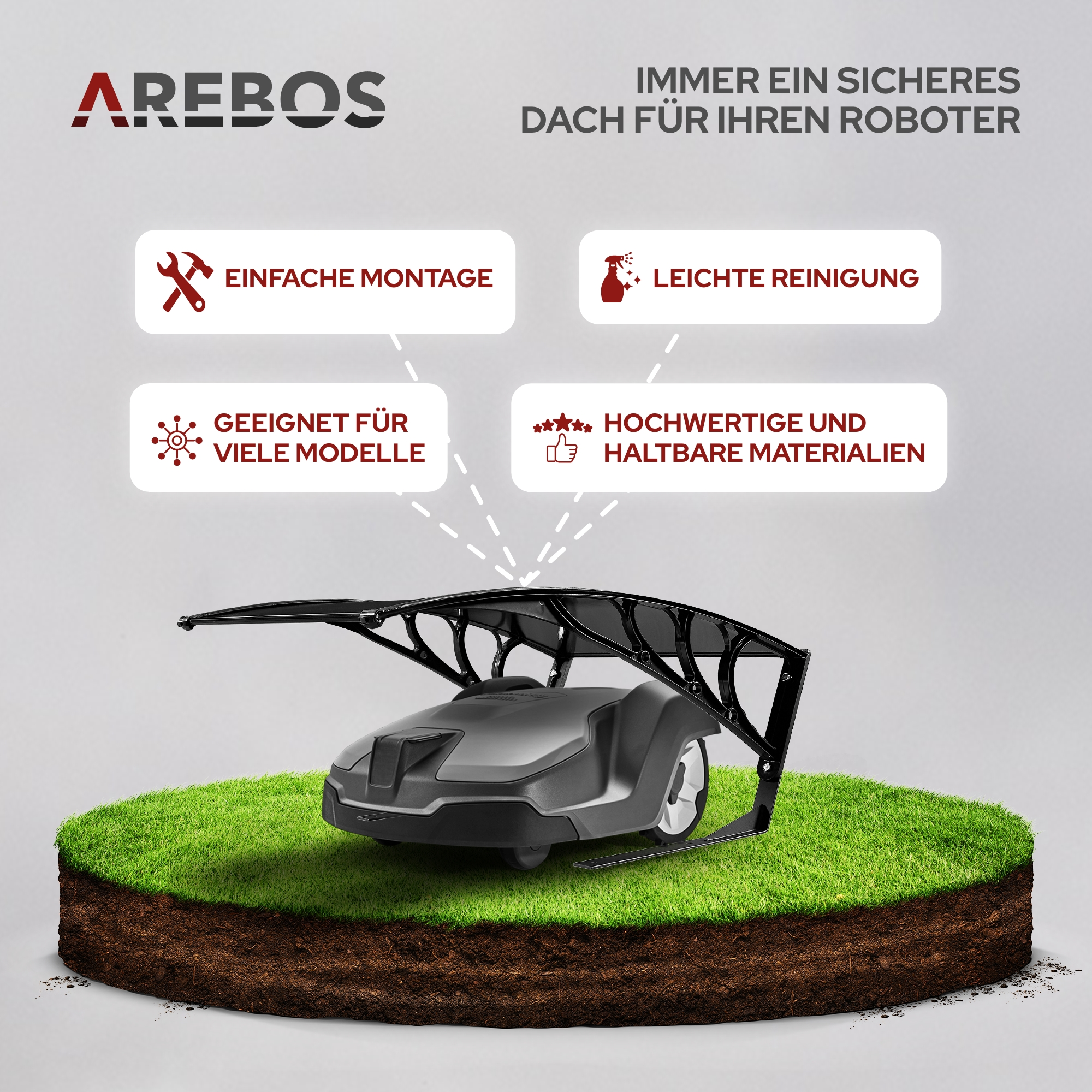Ein Rasenmähroboter unter einem schwarzen Vordach auf einer Grasfläche, mit Text und Symbolen im Hintergrund.