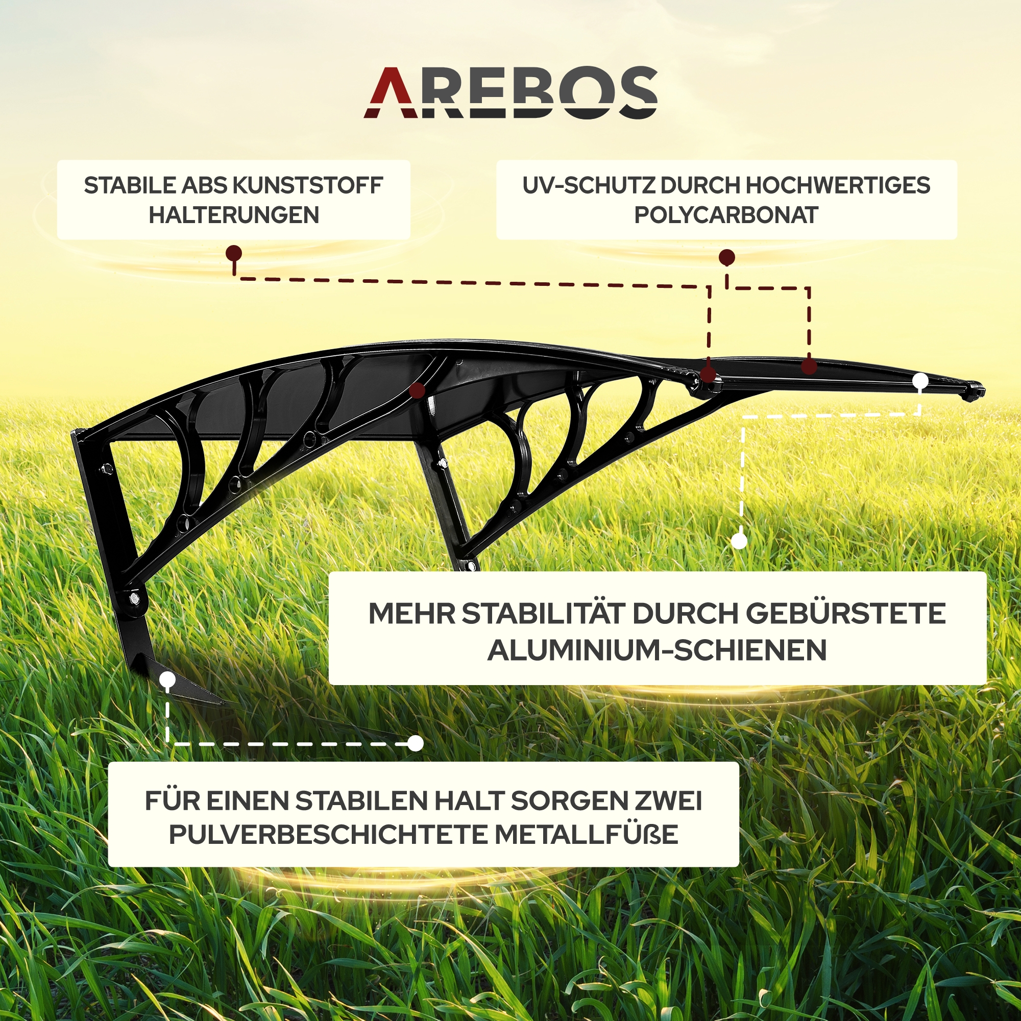 Schwarze Markise mit Textbeschreibungen: ABS-Kunststoffhalter, UV-Schutz, Aluminiumschienen und pulverbeschichtete Füße.