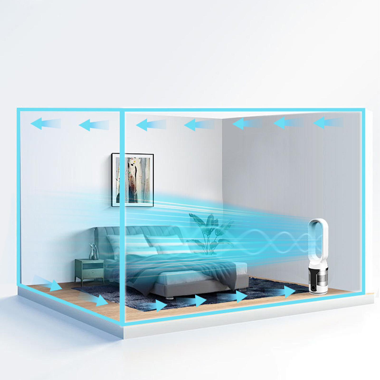 Ein Zimmer mit Bett, Ventilator und Luftstromillustration. Der Ventilator ist weiß und schwarz. Blaue Pfeile zeigen die Luftzirkulation.