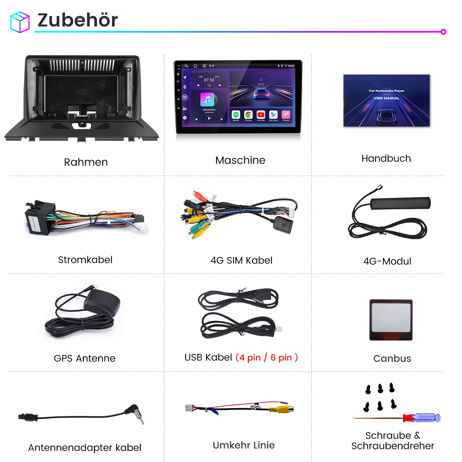 Verschiedenes Autozubehör: Rahmen, Maschine, Handbuch, Kabel, Antenne, 4G-Modul und Schrauben.
