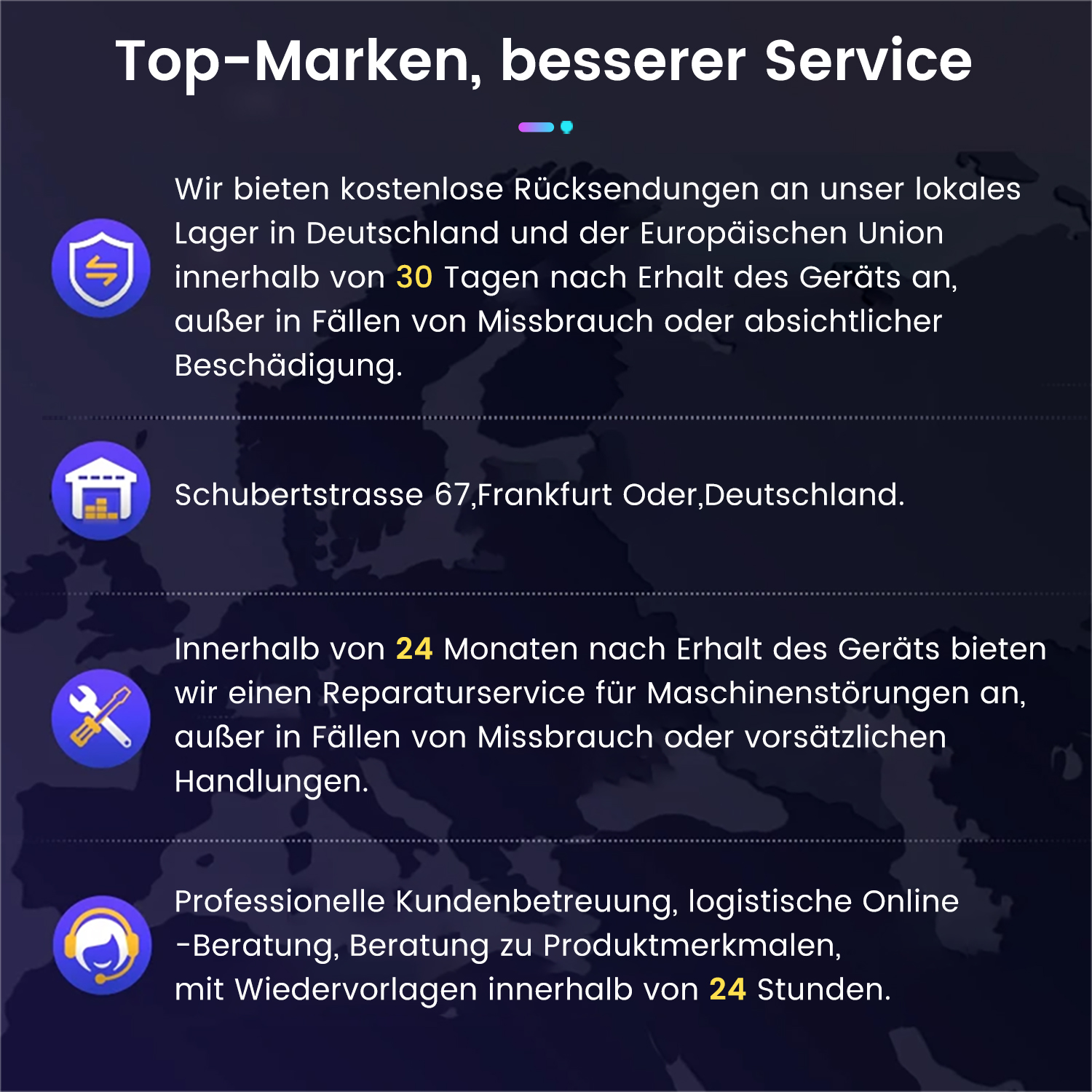 Text auf dunkelblauem Hintergrund. Bietet kostenlose Rücksendungen, Reparaturservice und Kundenservice. Enthält Adresse und Kontaktdaten.
