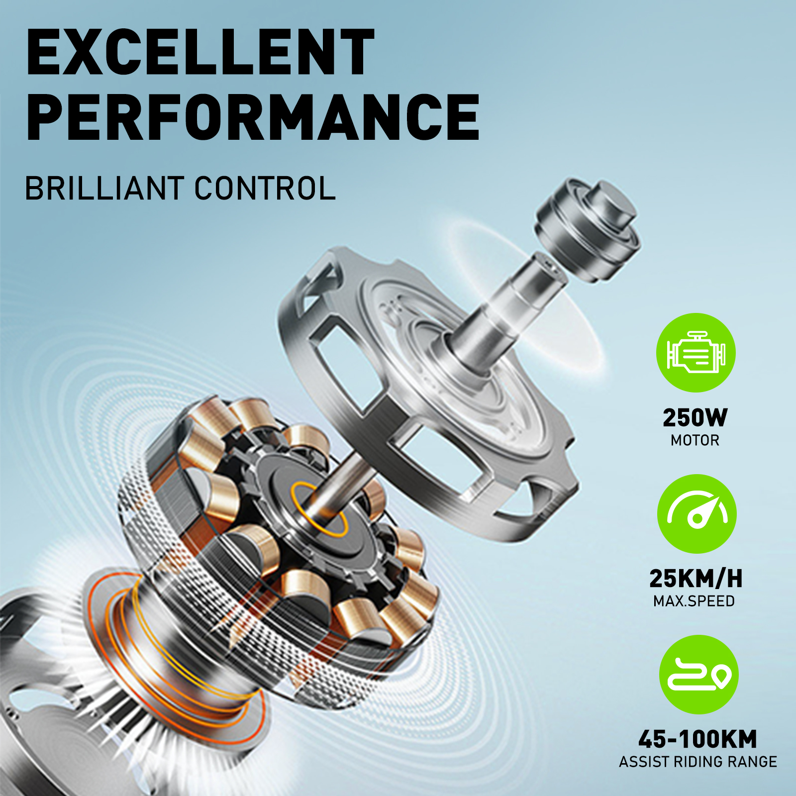 Das Bild zeigt eine detaillierte Ansicht eines Motors mit Textbeschriftungen: 250W Motor, 25km/h Höchstgeschwindigkeit und 45-100km Reichweite.