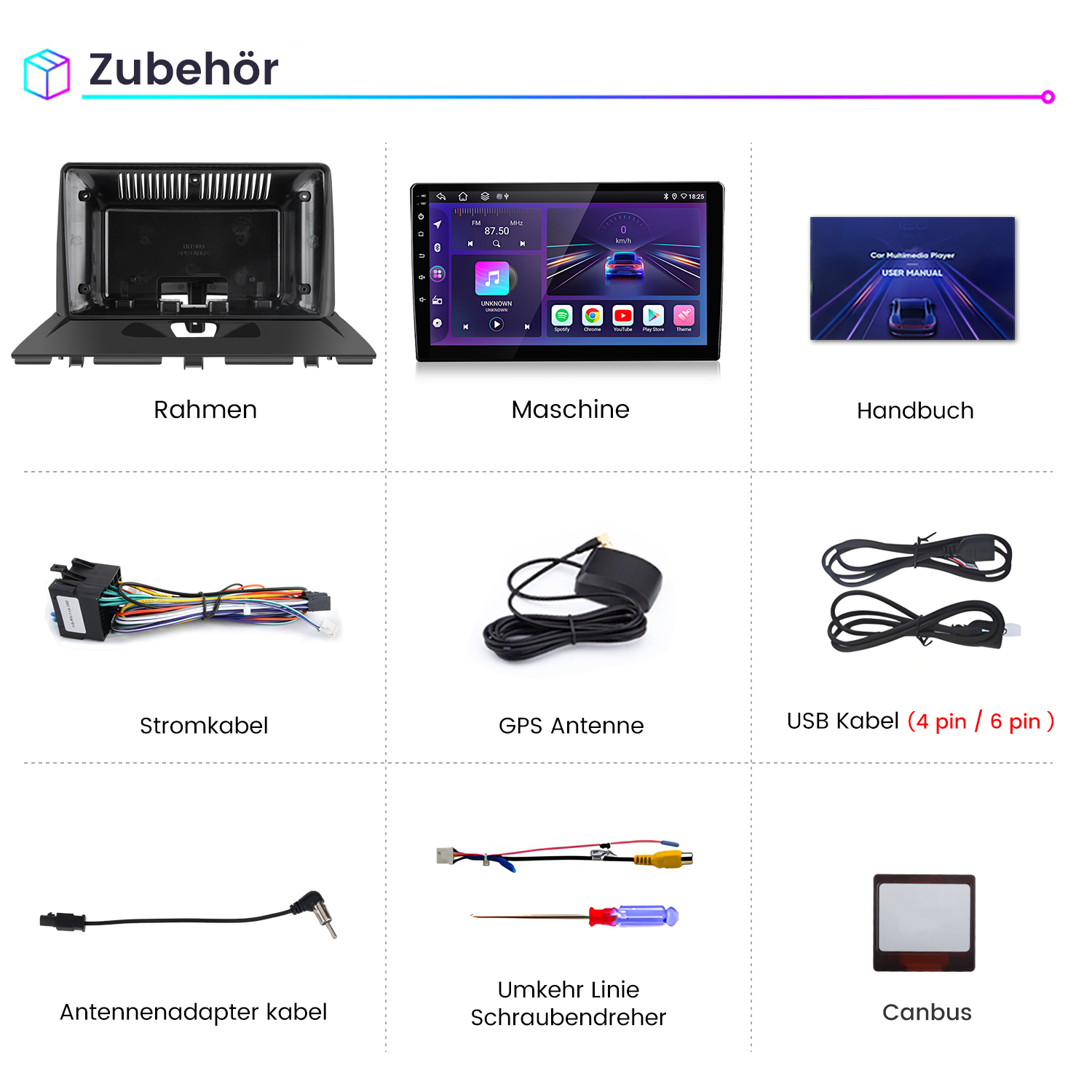 Das Bild zeigt Autozubehör: Rahmen, Maschine, Handbuch, Stromkabel, GPS-Antenne, USB-Kabel, Antennenadapter, Schraubendreher und Canbus.
