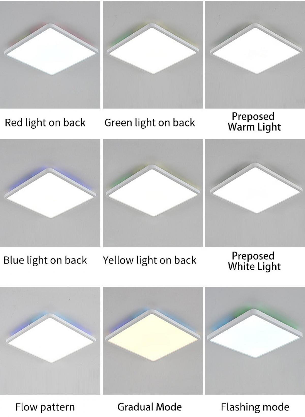 Neun quadratische Deckenleuchten zeigen verschiedene Farben und Lichtmodi, die mit ihren Funktionen beschriftet sind.