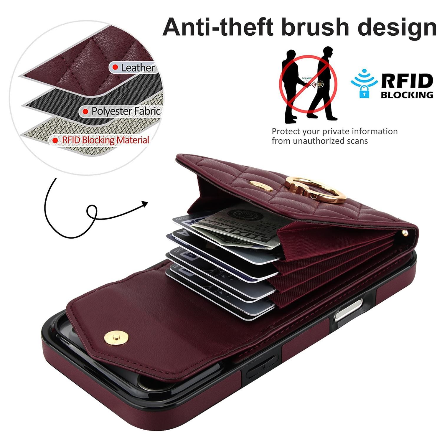 Eine weinrote Geldbörse-Handyhülle mit Kreditkarten. Sie hat Leder-, Polyestergewebe- und RFID-blockierende Materialschichten.