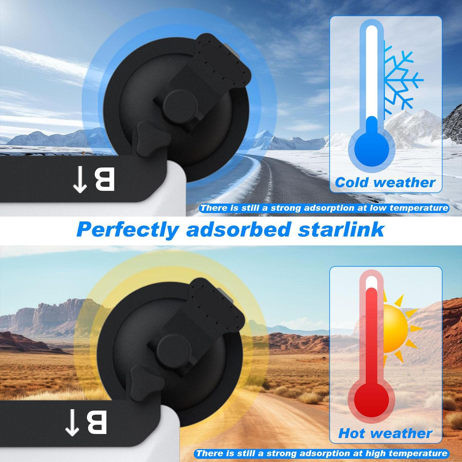 Das Bild zeigt die Saugwirkung des Geräts bei kaltem und heißem Wetter. Demonstriert starke Adsorption bei niedrigen und hohen Temperaturen.