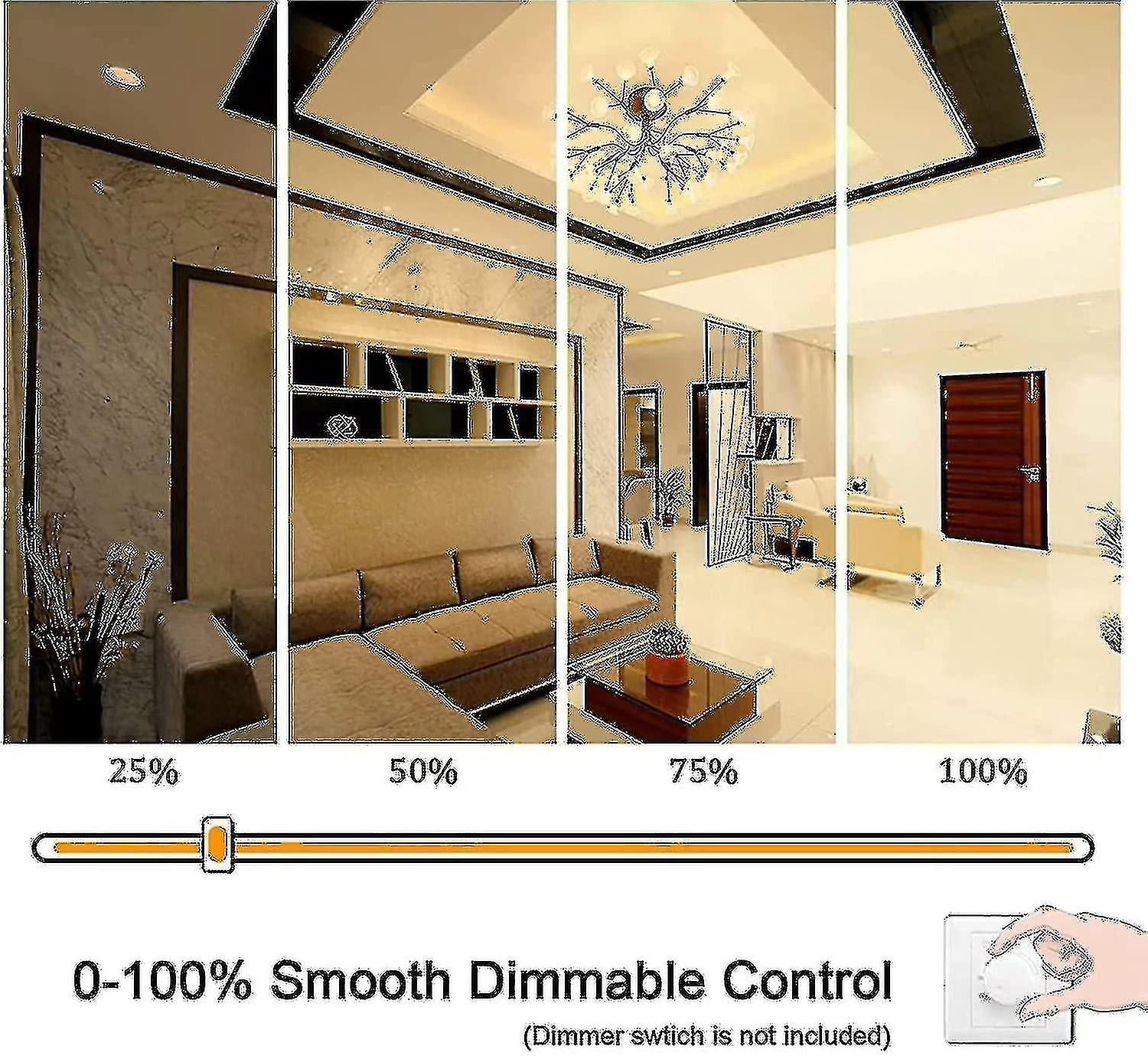 Das Bild zeigt einen Raum mit unterschiedlichen Lichtverhältnissen (25%-100%). Enthält einen Dimmer-Steuerungsbalken und Text: 0-100% Smooth Dimmable Control.