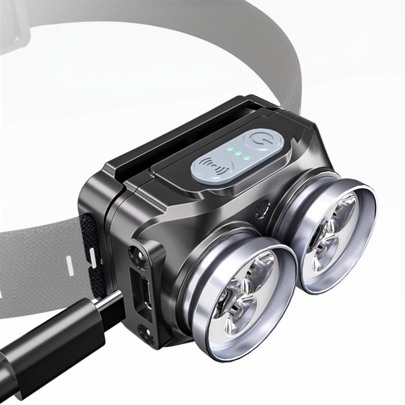 Eine schwarze Stirnlampe mit zwei Lichtern, einem grauen Riemen und einem Ladeanschluss. Power- und Batteriestandsanzeige sichtbar.