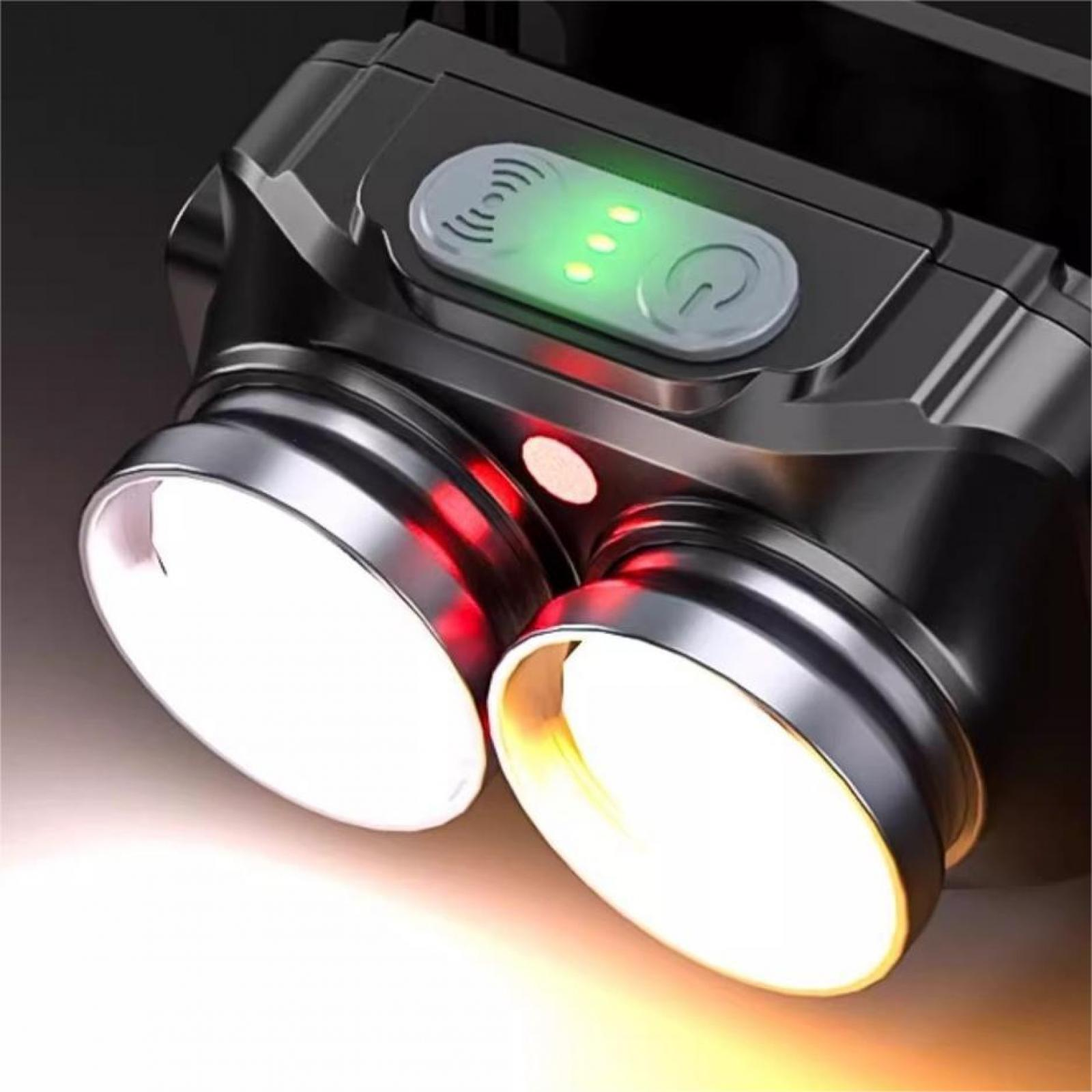 Nahaufnahme einer schwarzen Stirnlampe mit zwei hellen Lichtern. Sie hat ein Bedienfeld mit grünen Lichtern und einem Ein-/Ausschalter.