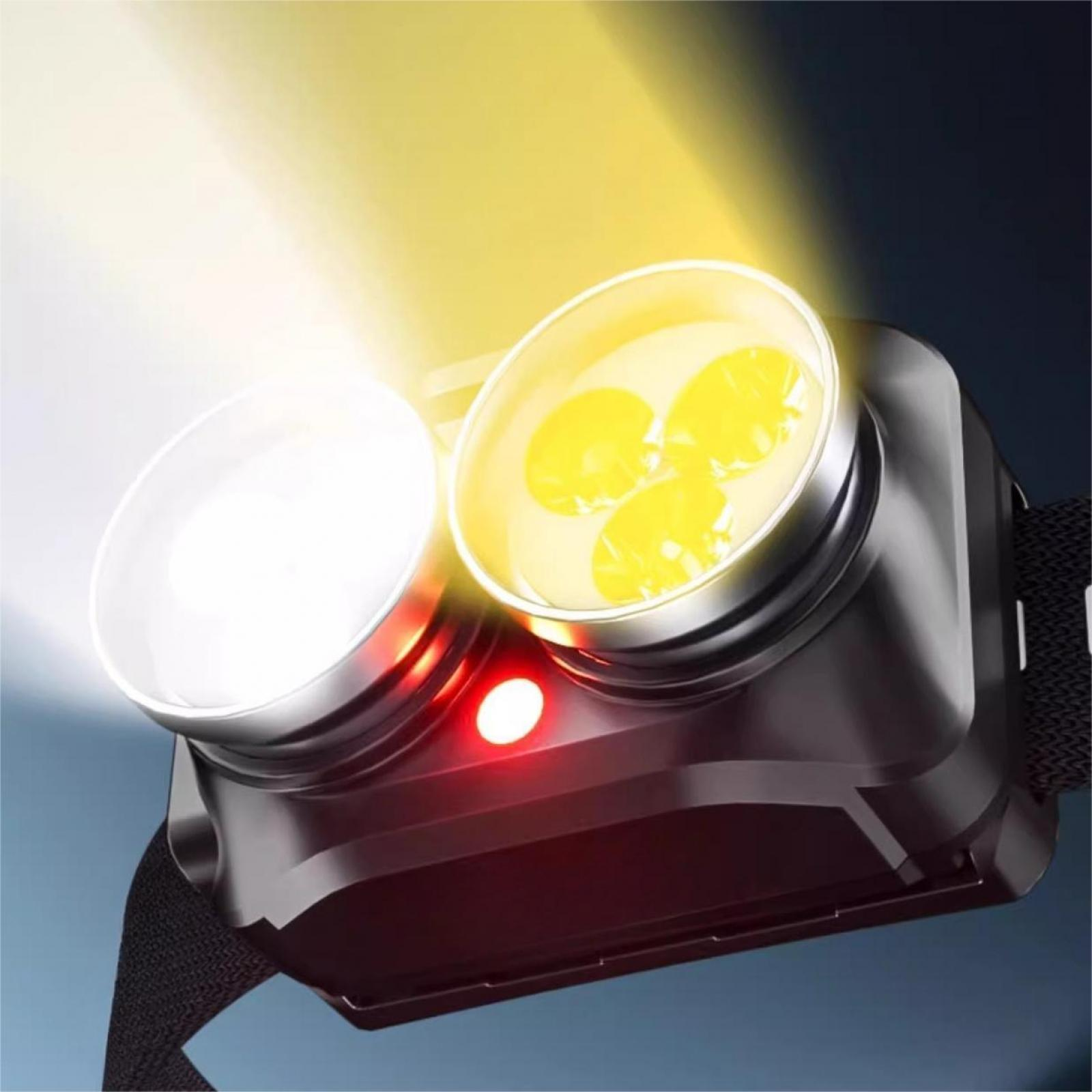 Stirnlampe mit zwei hellen Lichtern. Eines weiß, eines gelb. Roter Knopf unten. Schwarzer Riemen. Metallischer Rahmen. Dunkler Hintergrund.