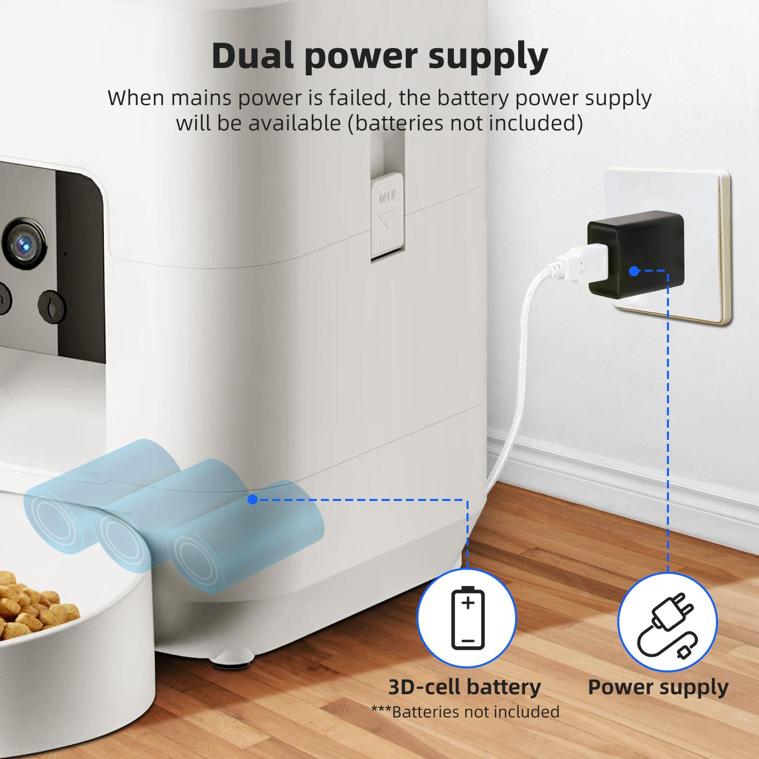Das Bild zeigt ein weißes Gerät mit Netzteil und Batterie-Backup. Text erklärt die Dual-Power-Supply-Funktionalität.