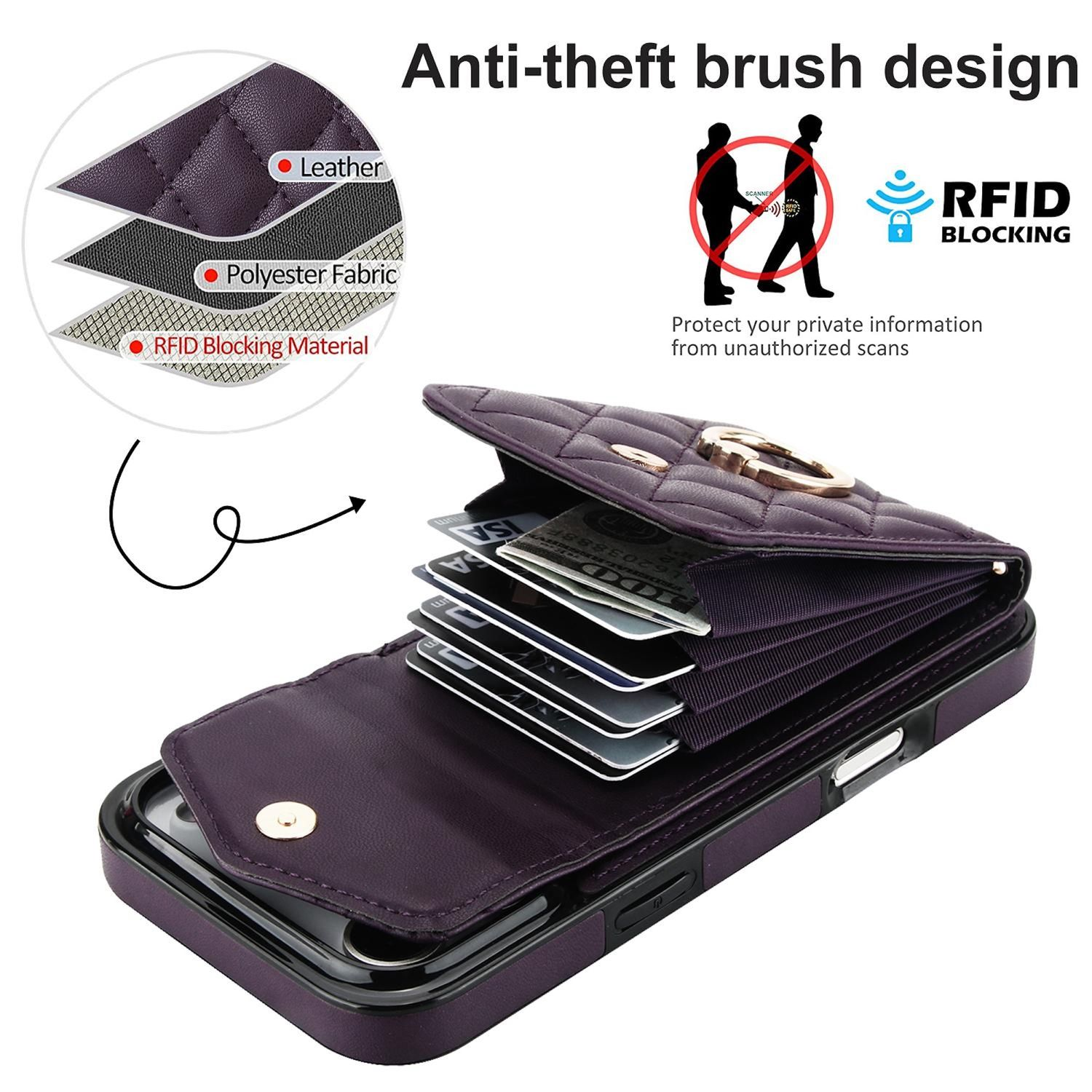 Eine lila Brieftaschentasche mit Kreditkarten und einer offenen Klappe. Etiketten zeigen Leder, Stoff und RFID-Blockierung. Text: Anti-Diebstahl-Design und RFID-Blockierung.