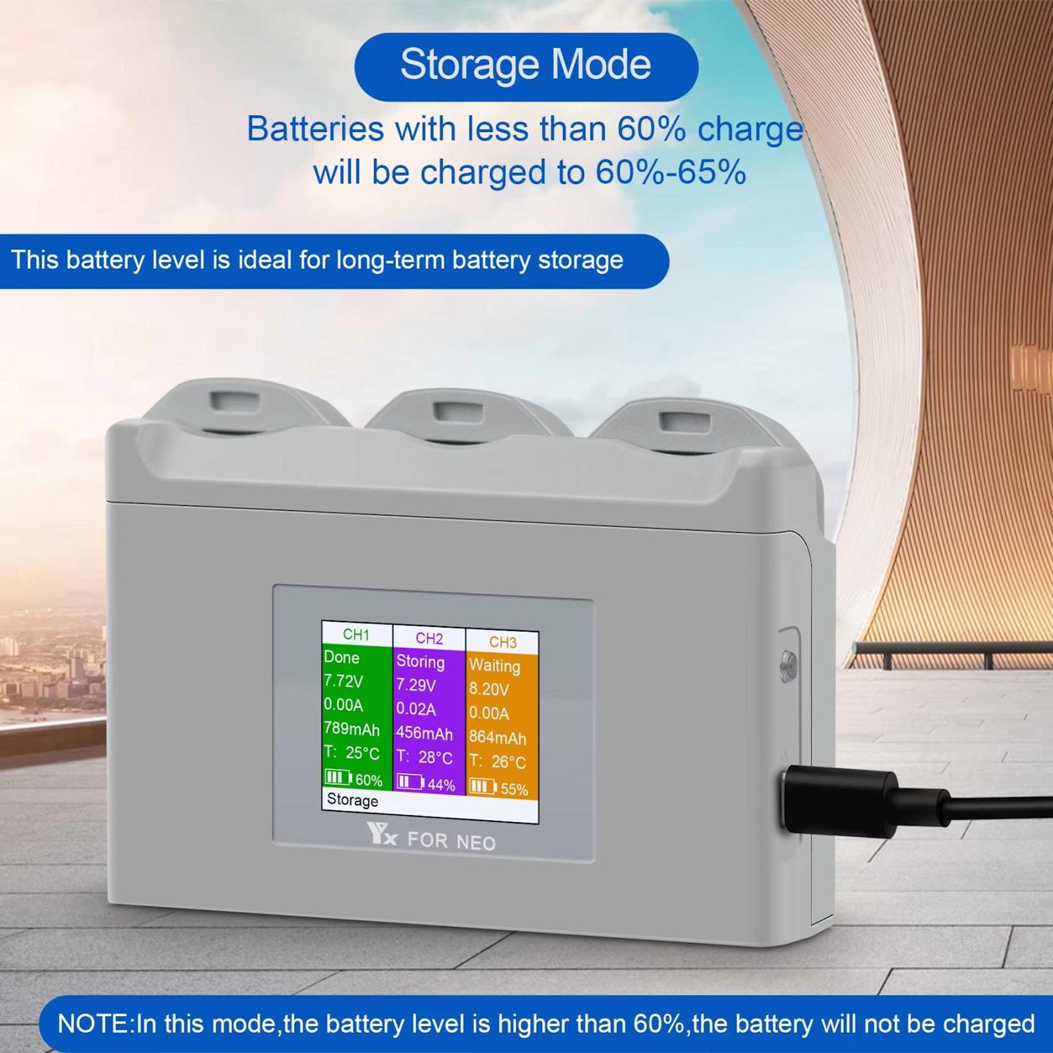 Un caricabatterie con schermo che mostra lo stato della batteria. Il testo spiega la modalità di archiviazione e i livelli della batteria.