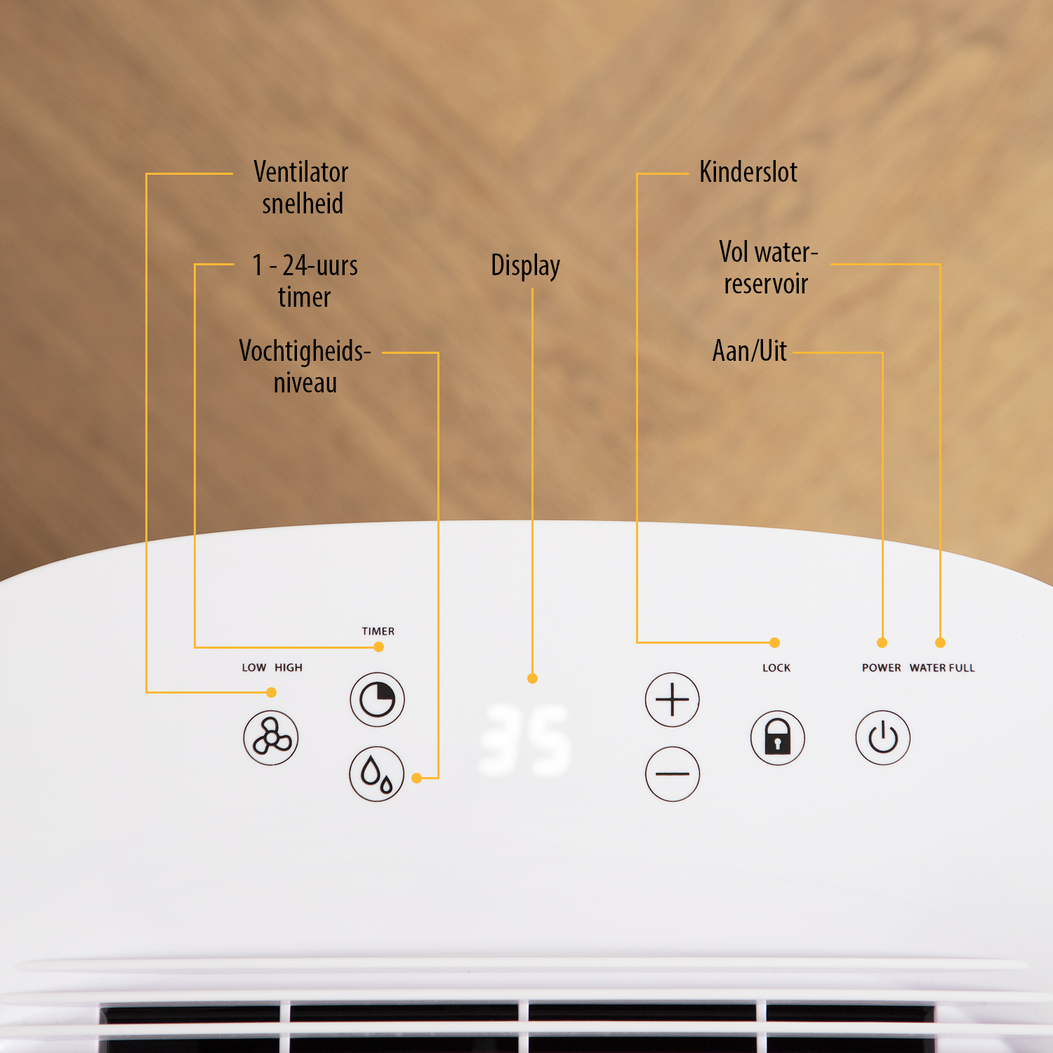 Biały panel sterowania urządzenia z wyświetlaczem pokazującym 35. Posiada przyciski do regulacji prędkości wentylatora, timera, wilgotności, blokady, zasilania i poziomu wody.