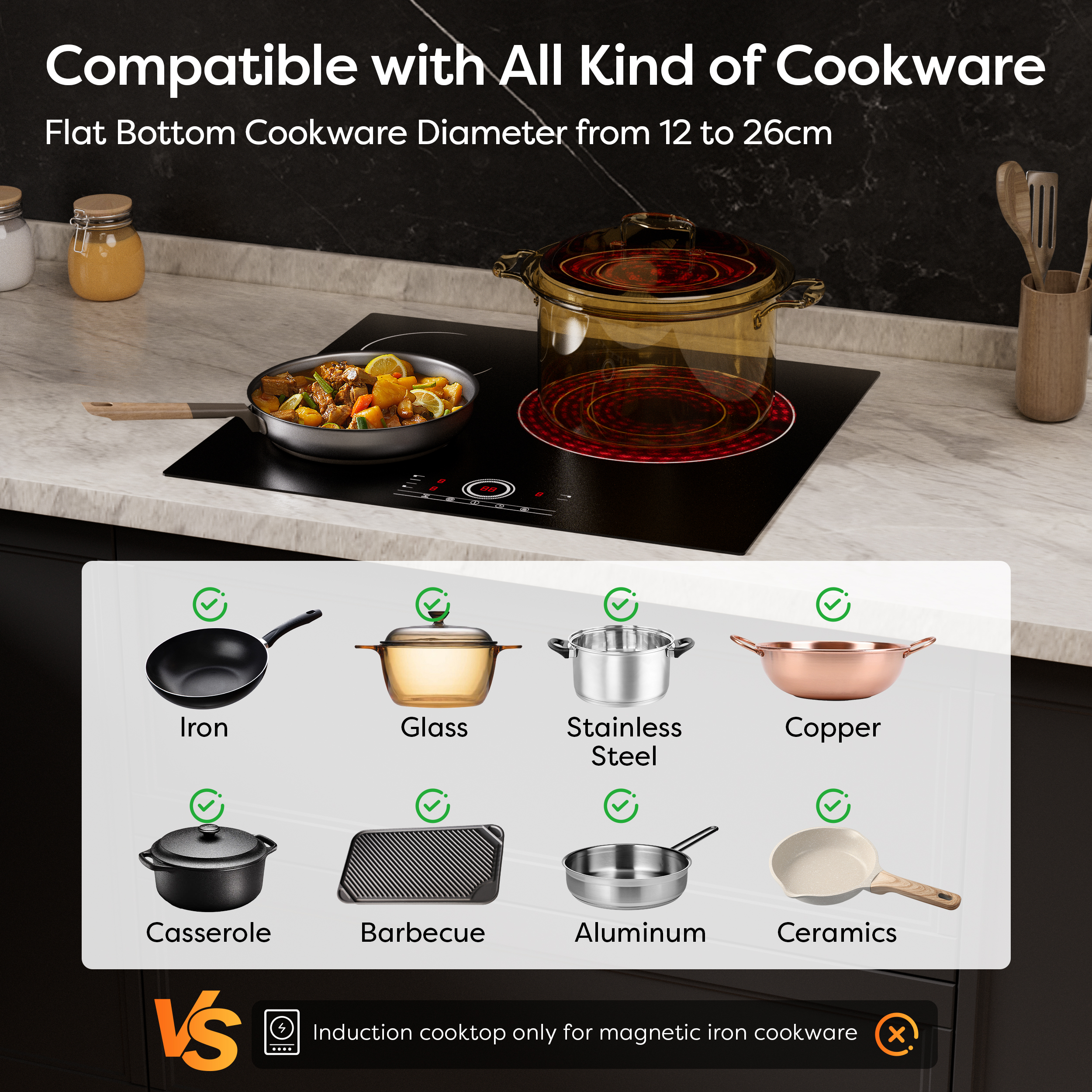 Une plaque à induction avec des ustensiles de cuisine. L'image montre différents types d'ustensiles compatibles avec l'induction.