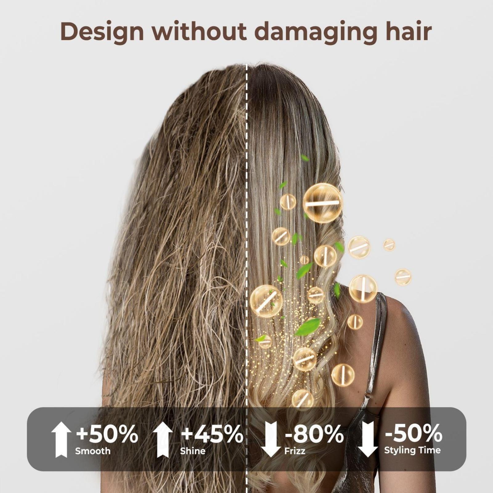 Das Bild zeigt Haare vor und nach der Behandlung. Vorteile sind: +50 % glatt, +45 % Glanz, -80 % Frizz, -50 % Stylingzeit.