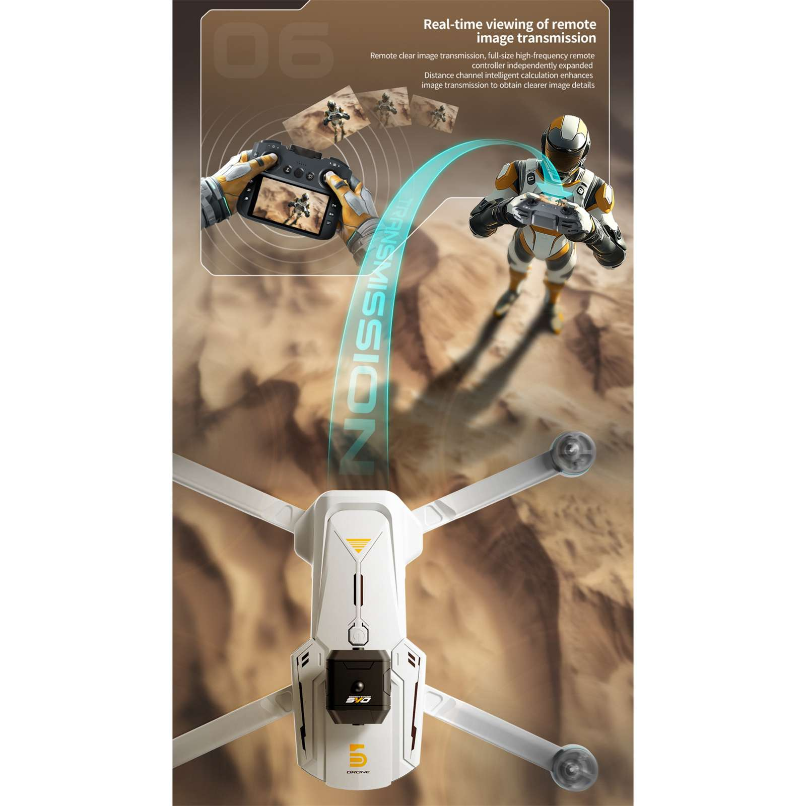 Das Bild zeigt eine Drohne mit Controller, zwei Figuren und einem Bildschirm. Text lautet 'Echtzeitansicht der Fernbildübertragung'.