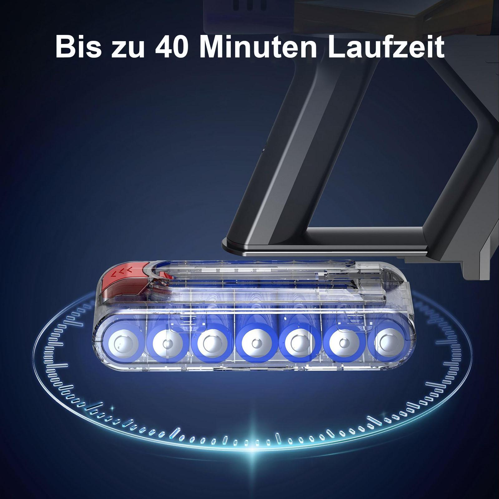 Akkupack des Staubsaugers mit blauen Zellen. Oben steht 'Bis zu 40 Minuten Laufzeit'.