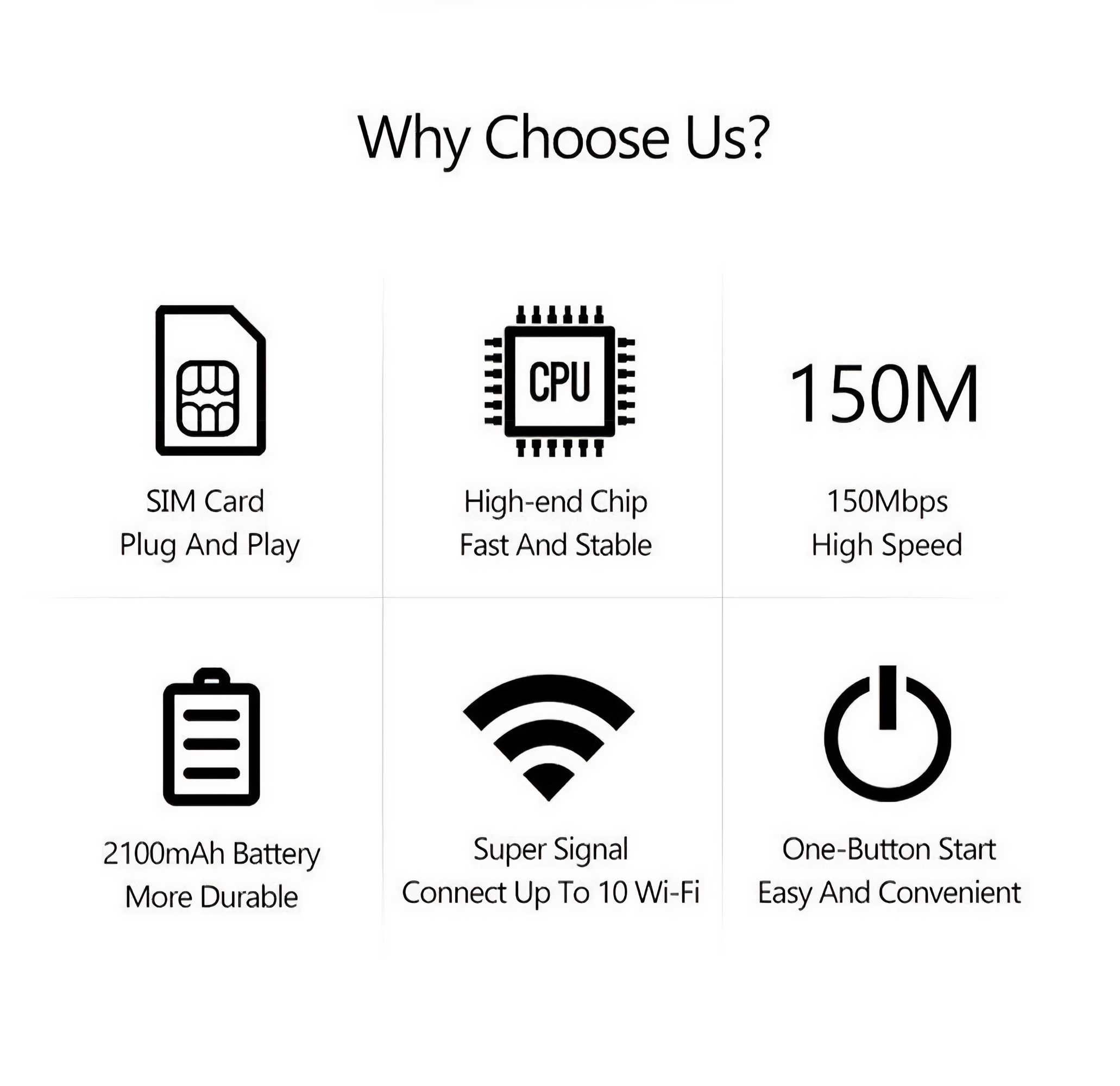 Das Bild zeigt Symbole und Text, die Funktionen wie SIM-Karte, High-End-Chip, 150 Mbit/s, Akku, Signal und One-Button-Start bewerben.