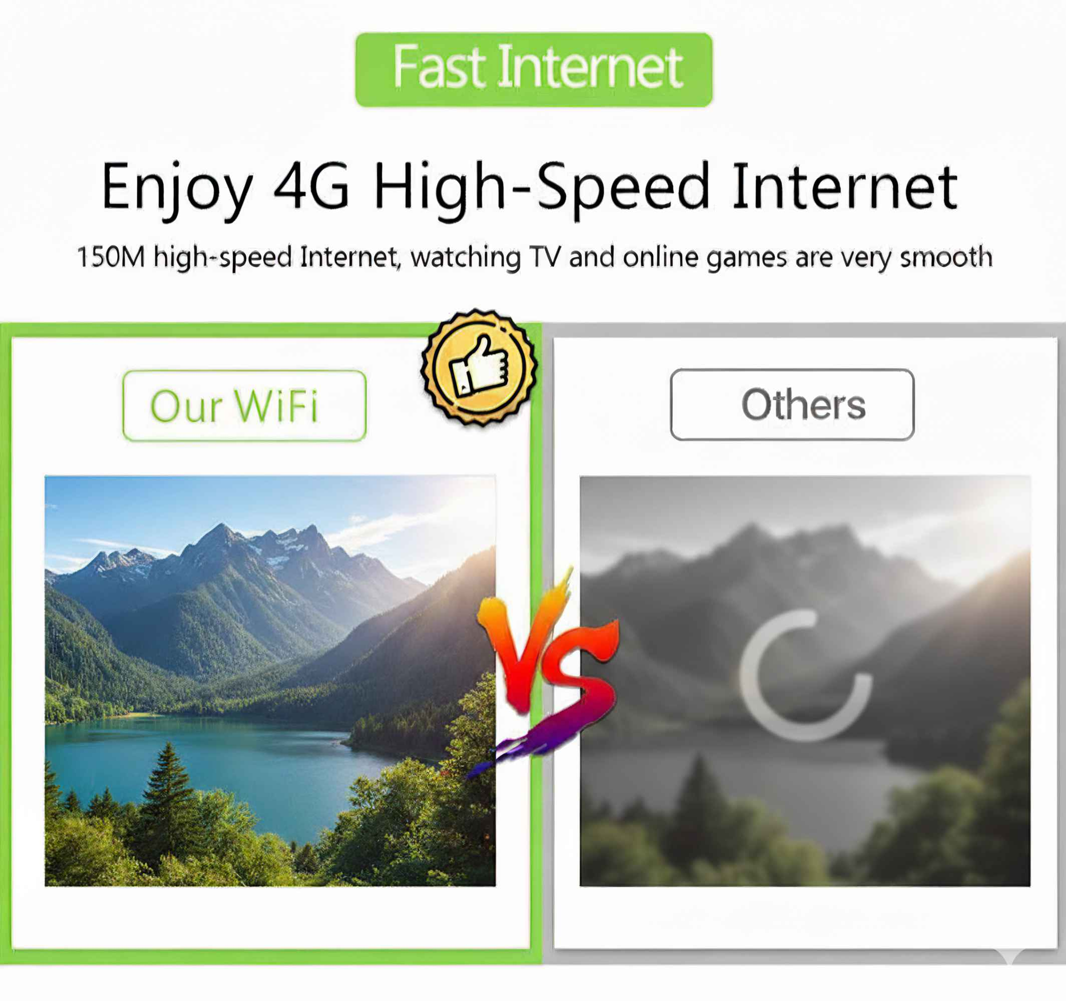 Bildvergleich von WLAN mit Anderen für das Internet. Links See und Berge. Rechts verschwommene Szene mit Ladekreis.