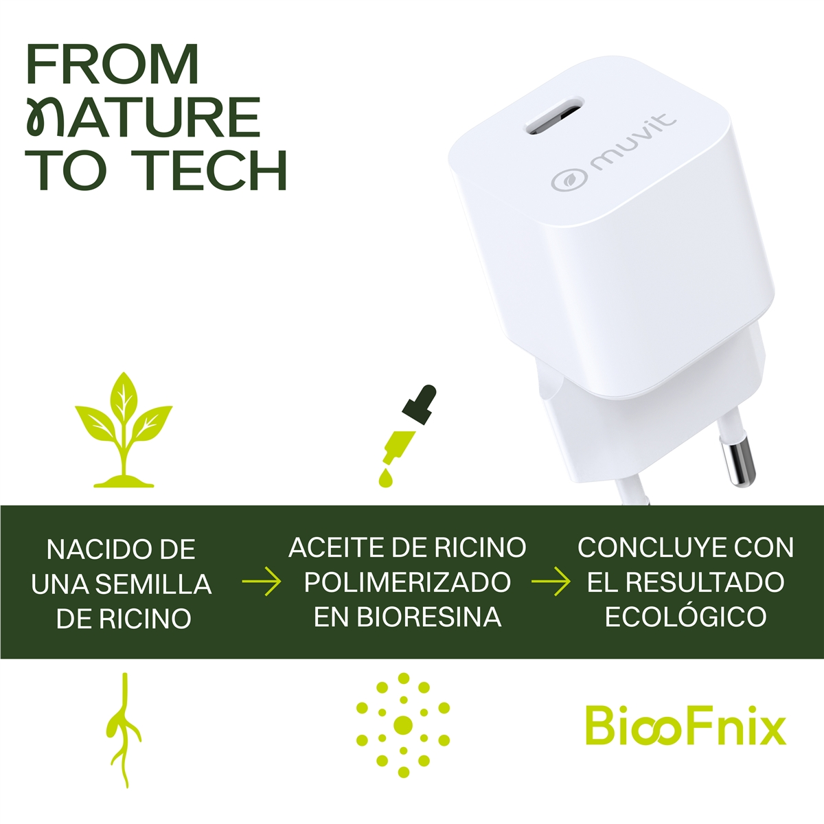 Cargador blanco con texto 'FROM NATURE TO TECH'. Pasos: semilla, aceite de ricino, bio resina, resultado eco. Logo y texto 'BicoFnix'.