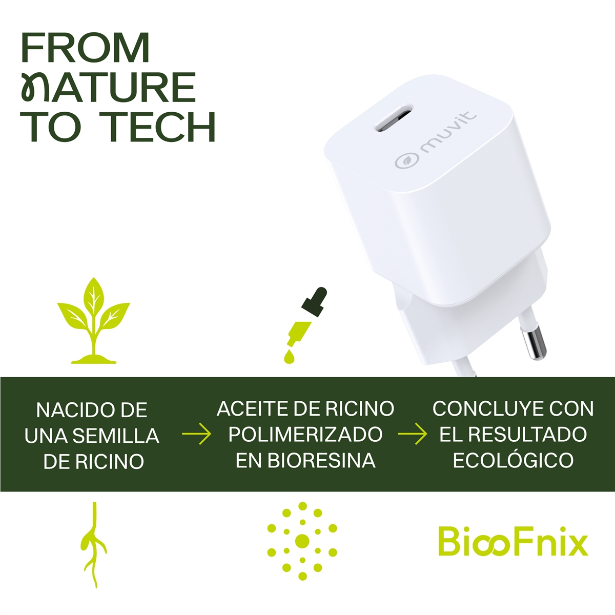 Cargador Muvit blanco con texto 'From Nature To Tech'. Elementos gráficos verdes y texto en español describen el origen del producto.