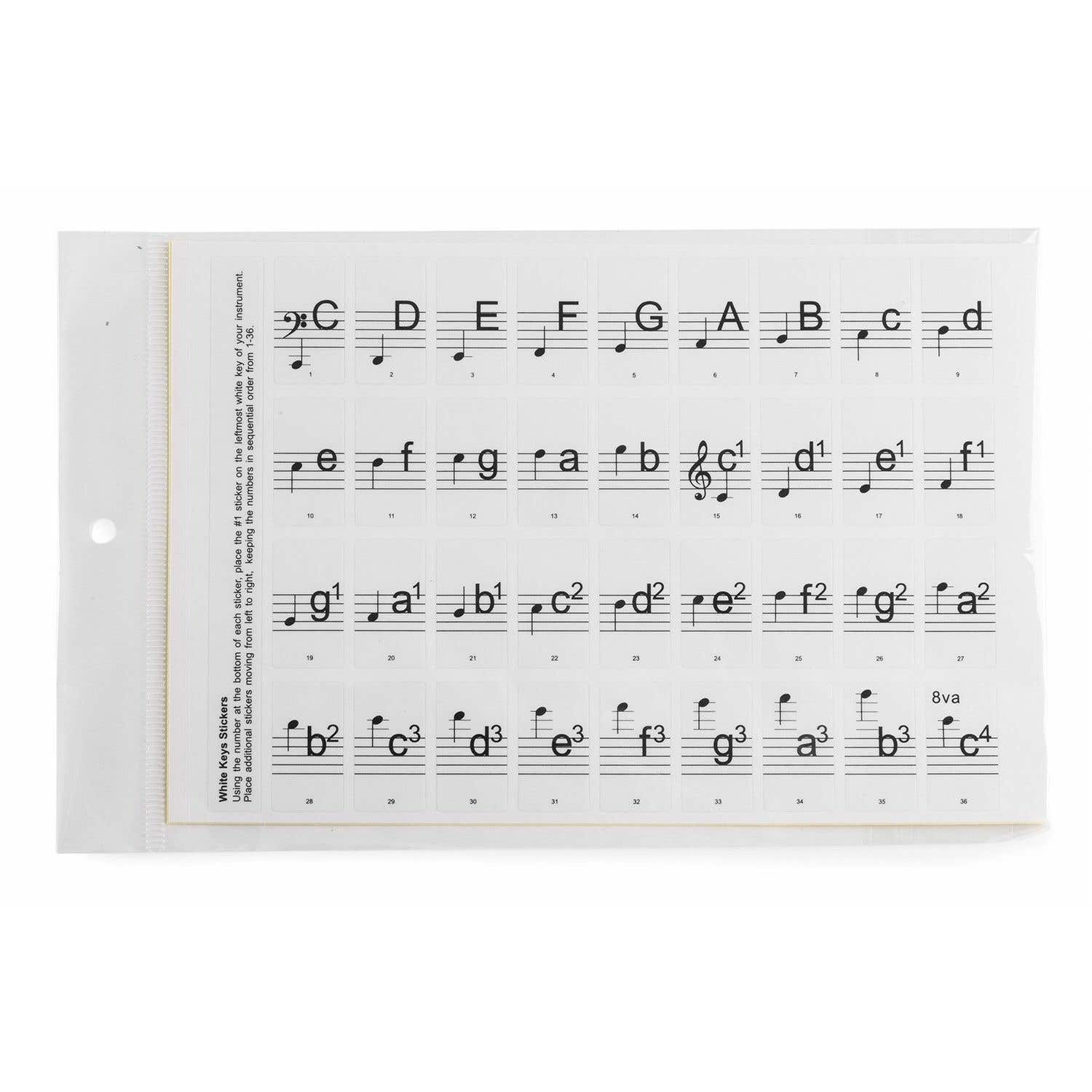 Hoja de pegatinas de teclas blancas con notas musicales etiquetadas C-C4, números 1-36. Se incluyen instrucciones para la colocación en un instrumento.