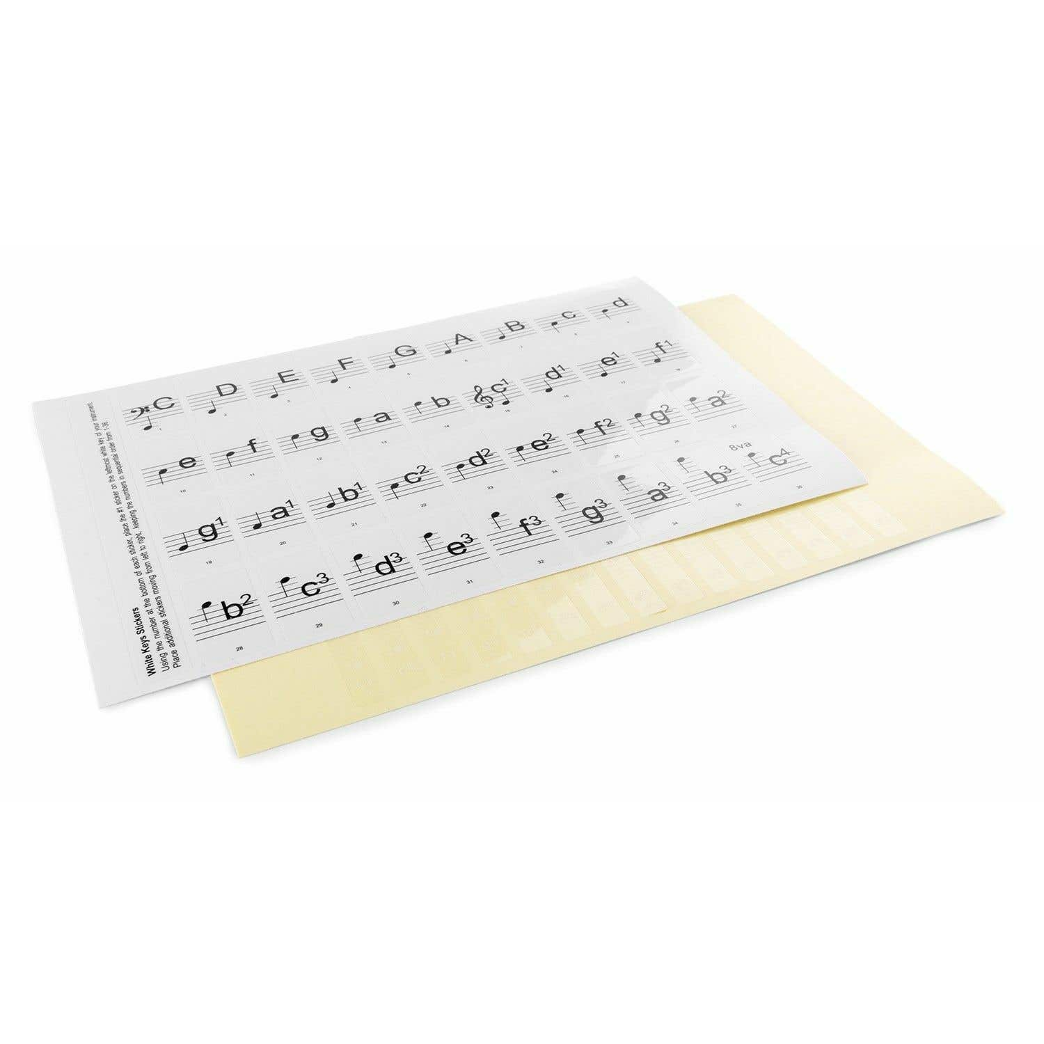 Dos hojas con notas musicales y letras. La hoja superior tiene notas y letras como C, D, E, etc. y la hoja inferior es amarilla.